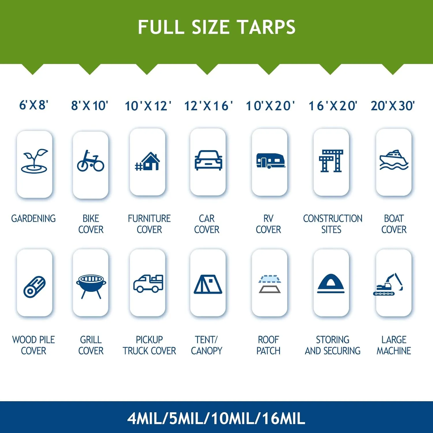 10 Mil Heavy Duty Waterproof Tarps, 8x10 Ft Finished Size Tarps, Premium Tarp with Metal Grommets & Reinforced Edge, Multipurpose Thick Tarp for Car, Boat, Roof, Camping - 2 Pack, Silver