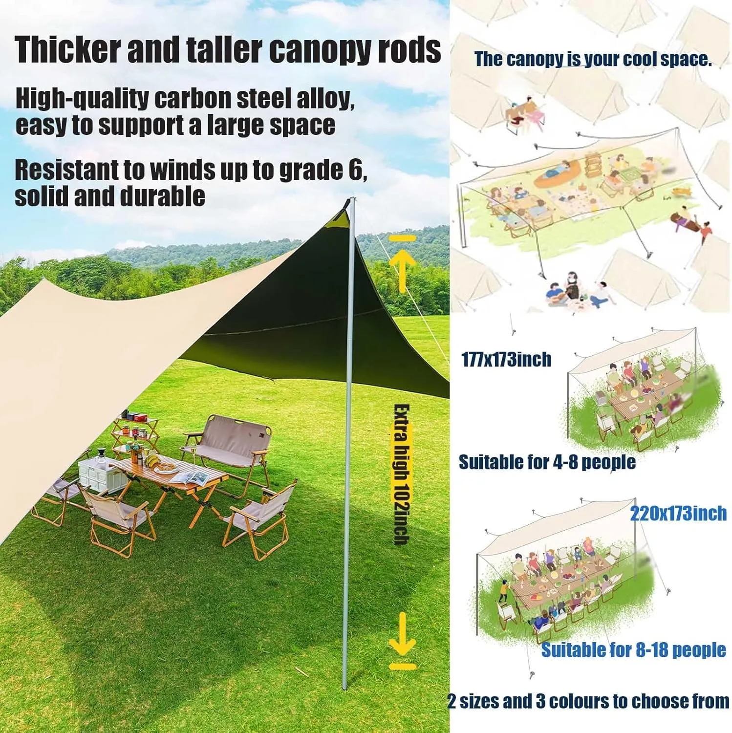 18x14ft Camping Tarp Rain Fly, Waterproof Camping Awning with Poles Rain Fly Sun Shelter for Picnic, Hiking, Backpacking(Olive Green,177x173x102inch)