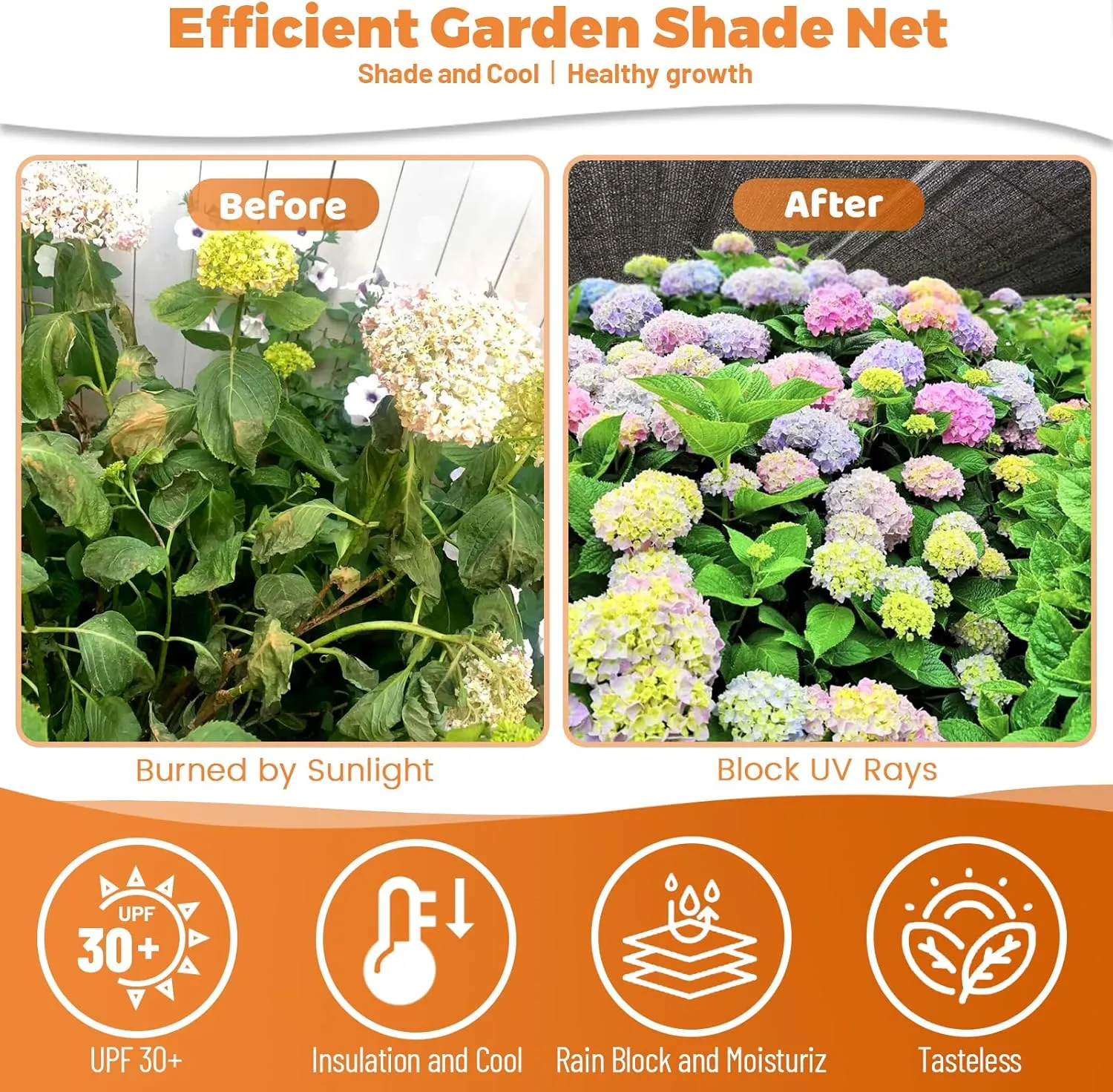 40%-50% Black Shade Cloth,10 x 20FT Durable Mesh Tarp with Grommets,UV Resistant Sun Shade Netting for Plant Cover,Garden,Outdoor,Pavilion,Greenhouse,Backyard Terrace,Chicken Coop