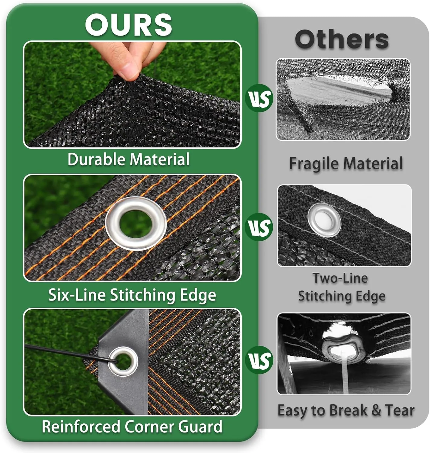 70% Shade Cloth, 20FTx20FT HDPE Mesh Tarp with Reinforced Grommets, Outdoor Sun Shade Net for Greenhouse, Plants, Garden, Pergola, Patio, Chicken Coop (20FT*20FT)