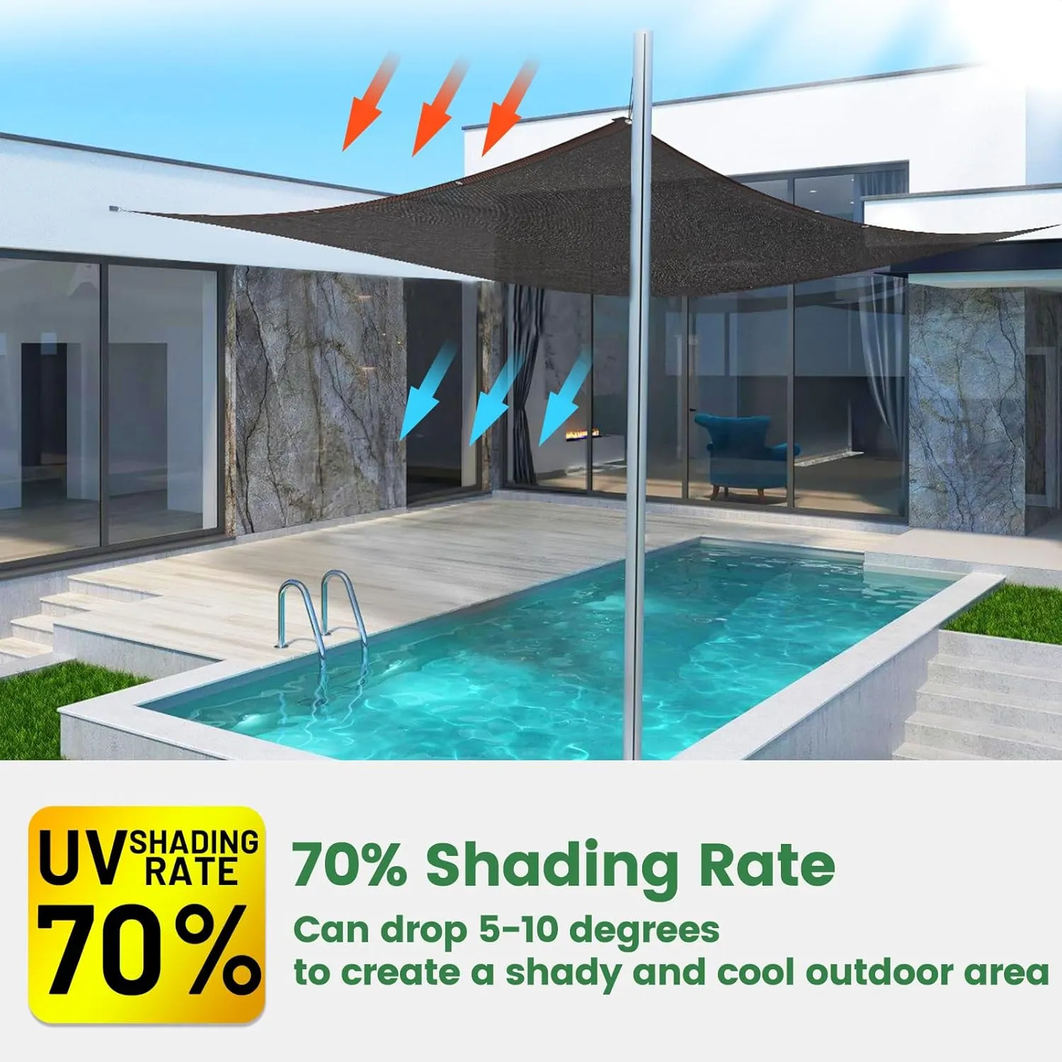 70% Shade Cloth, 20FTx20FT HDPE Mesh Tarp with Reinforced Grommets, Outdoor Sun Shade Net for Greenhouse, Plants, Garden, Pergola, Patio, Chicken Coop (20FT*20FT)