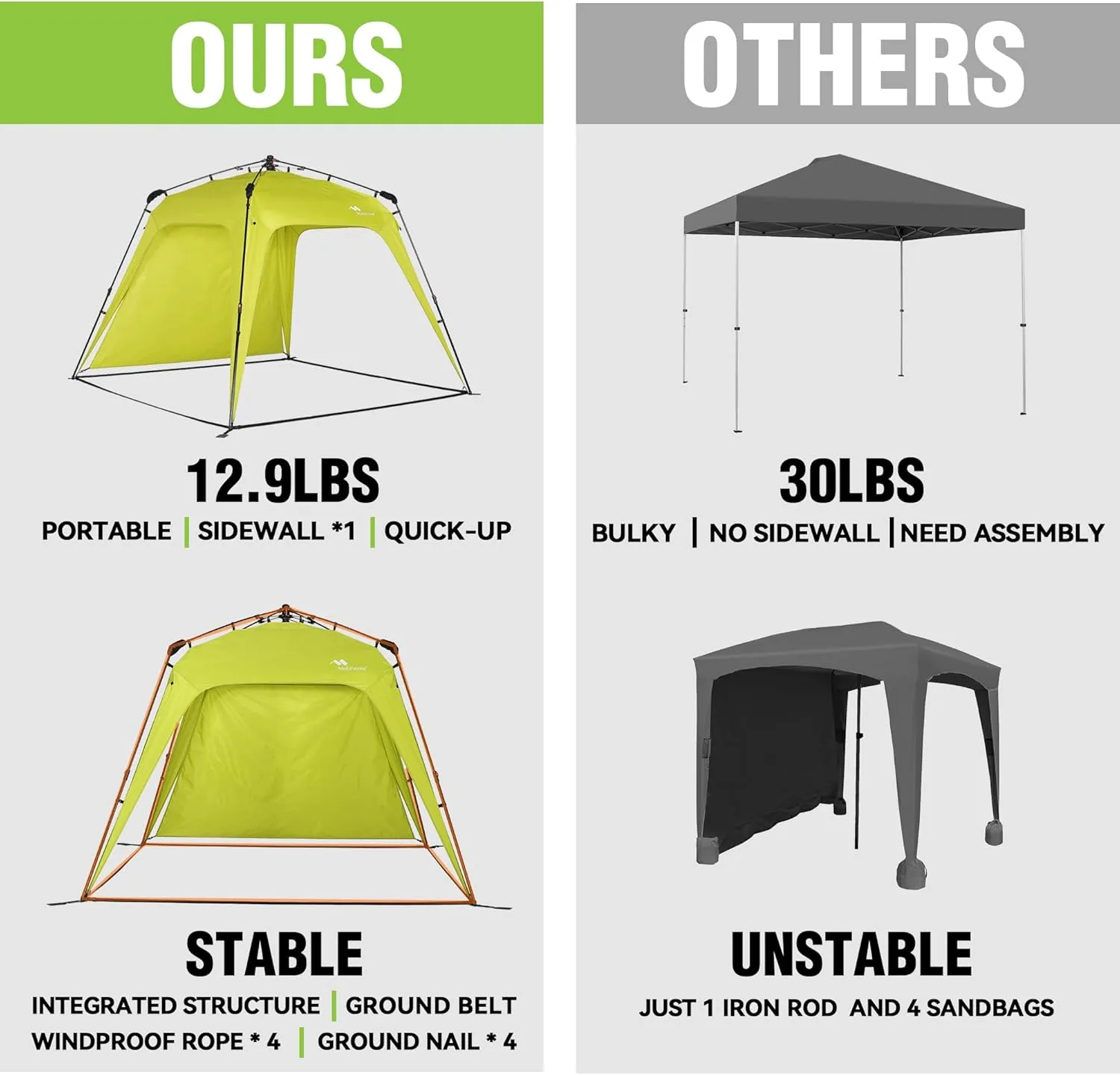 8.2'x8.2' Pop Up Canopy, 2023 Upgraded Outdoor Canopy, Portable Folding Instant Camping Canopy, Easy Set-up Canopy with 1 Sidewall
