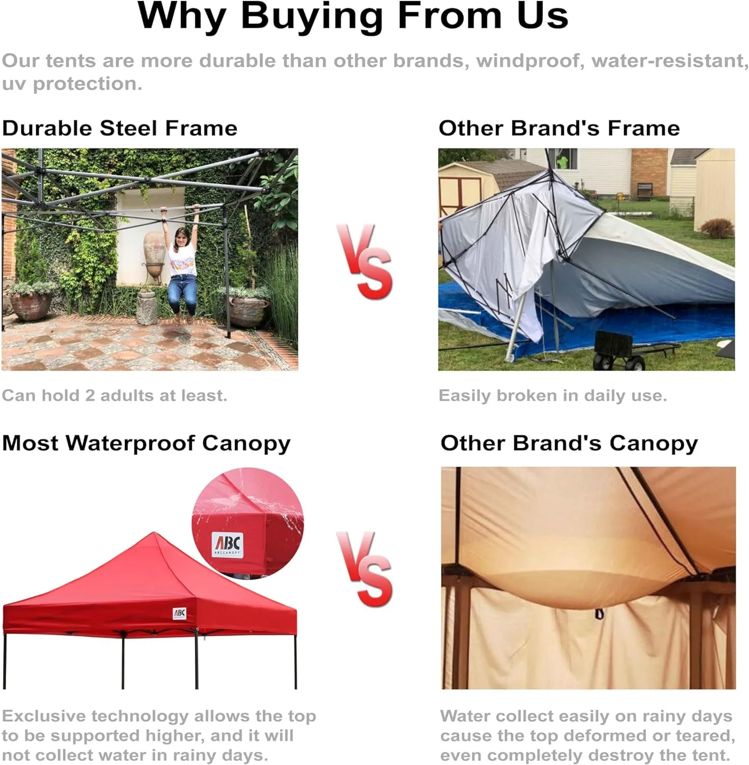 ABCCANOPY Easy Pop Up Canopy Tent with Sidewalls 8x8 Commercial -Series, White