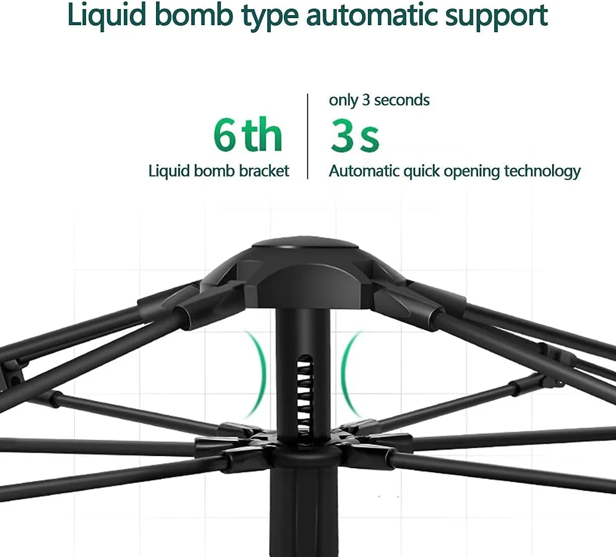 Automatic Dome Tent Canopy,Instant Pop Up Tent,3-8 Person Family Camping Tent for Camping Hiking Travel Outdoor Activities