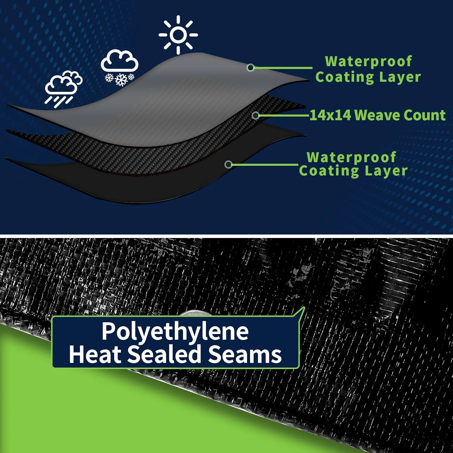 Black Tarps Heavy Duty Waterproof 10x10, 12 Mil Thick, High Durability, Rip and Tear Resistant with Metal Grommets Every 20 Inches