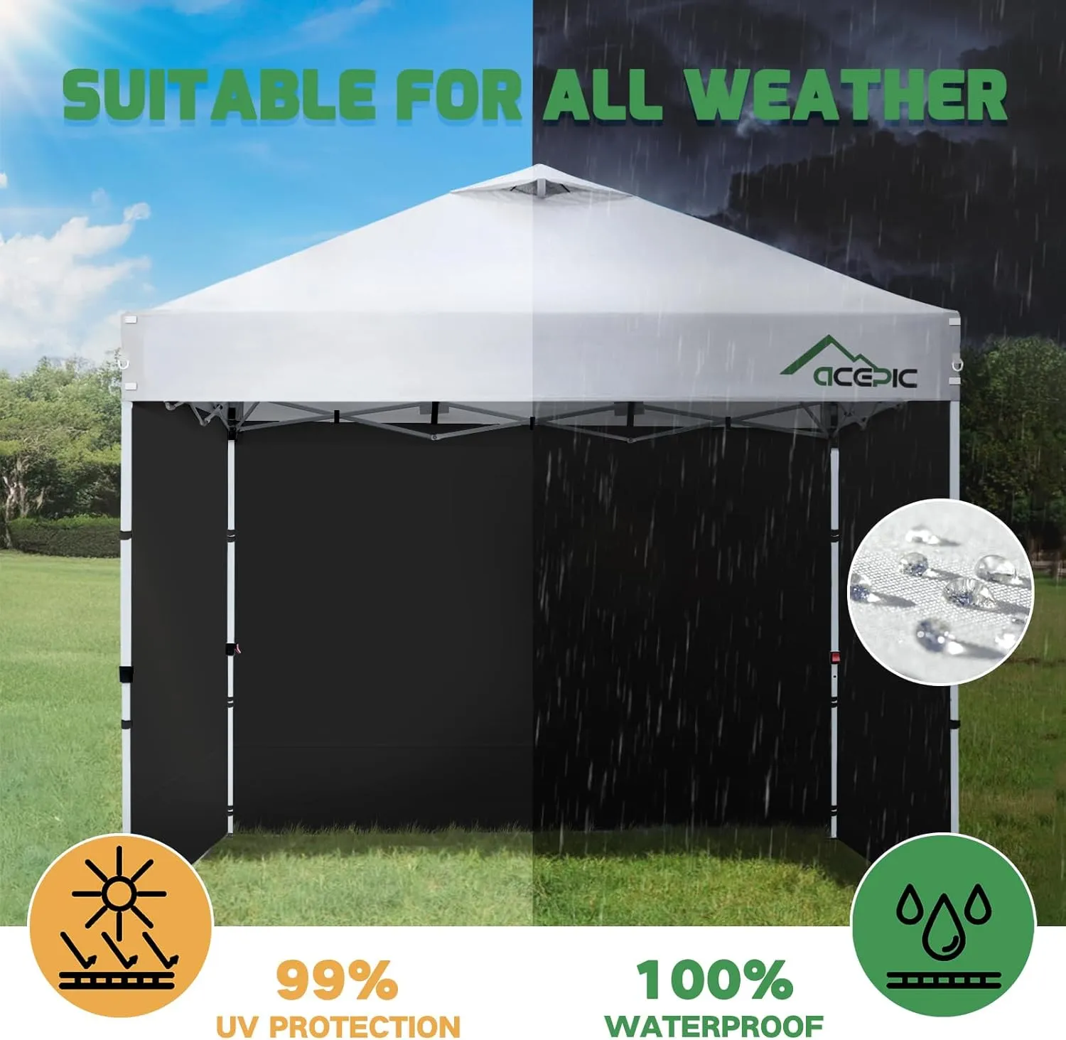 Canopy Tent Sidewalls for 10x10 Pop Up Canopy,99% UV Protection Waterproof，3 Piece Sidewalls, Black(3PCS Sidewall Only, Canopy Tent NOT Included)