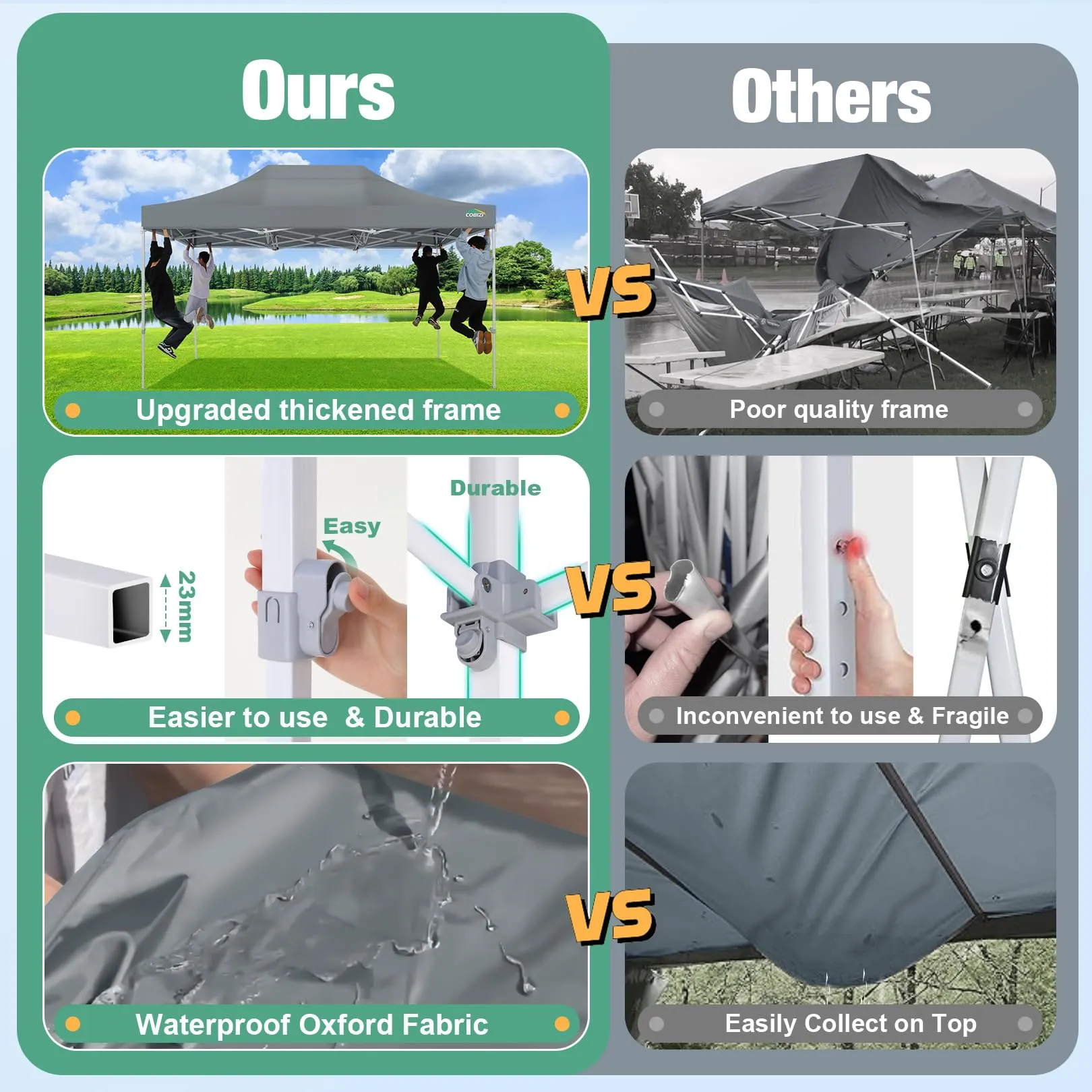 COBIZI 10x15 Canopy Tent, Heavy Duty Pop up Canopy with Sidewalls, Waterproof Easy Setup Canopy with Mosquito Netting, Outdoor Instant Screen Tents for Parties, Wedding, Backyard with Carry Bag, Gray
