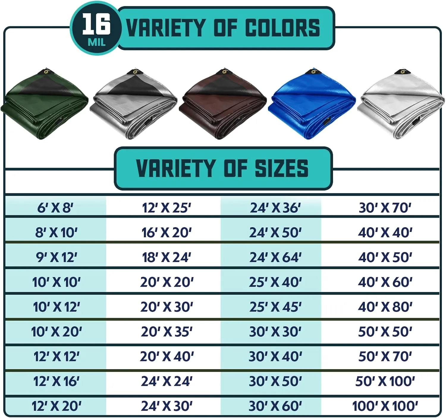 Core Tarps Extra Heavy Duty 16 Mil Tarp Cover, Waterproof, UV Resistant, Rip and Tear Proof, Poly Tarpaulin with Reinforced Edges for Roof, Camping, Patio, Pool, Boat (Blue 16′ X 20′)