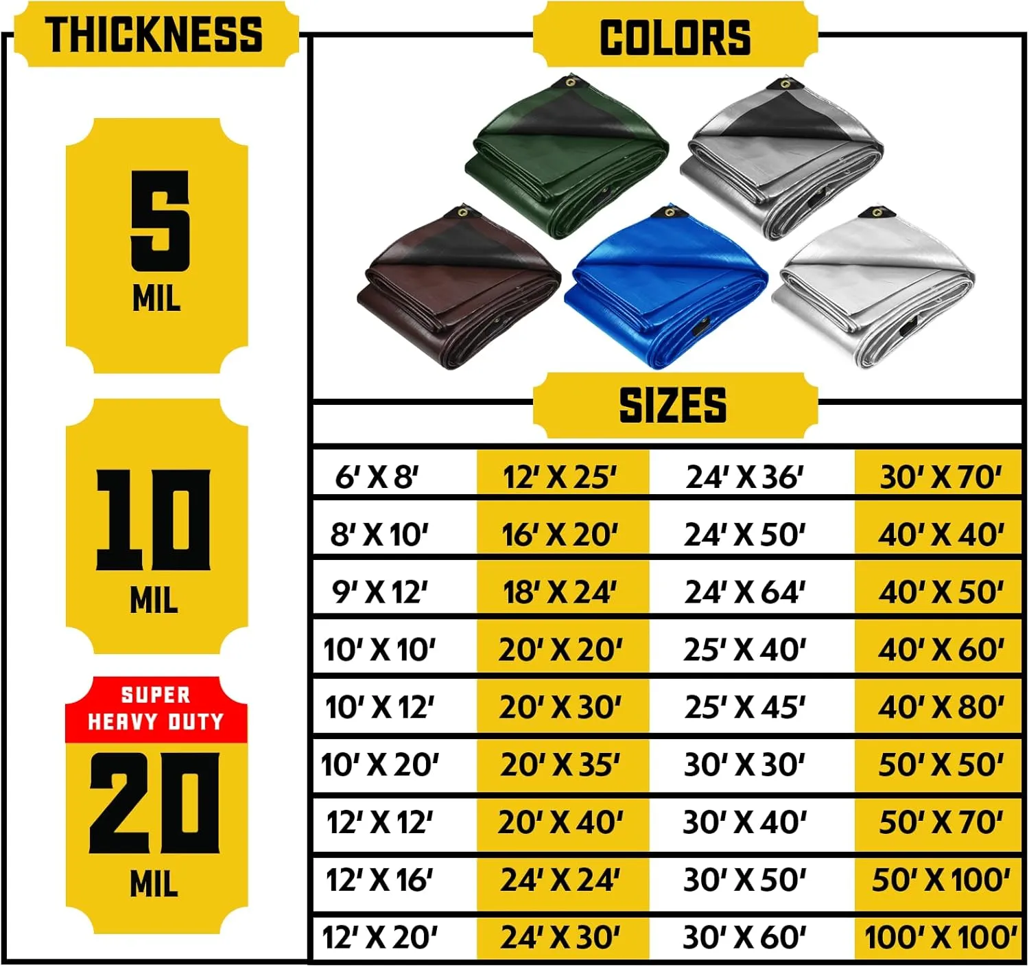 Core Tarps Extreme Heavy Duty 20 Mil Tarp Cover, Waterproof, UV Resistant, Rip and Tear Proof, Poly Tarpaulin with Reinforced Edges for Roof, Camping, Patio, Pool, Boat (White 6′ X 8′)