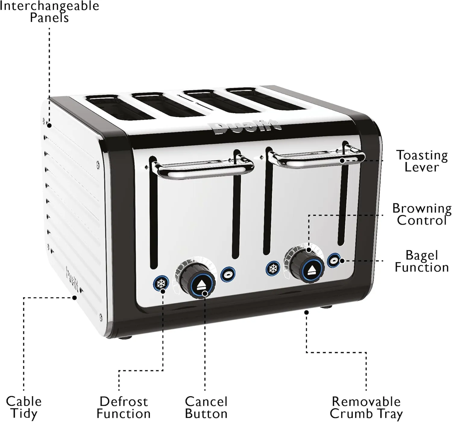 Dualit Design Series 4 Slice Toaster | Polished Stainless Steel with Black Trim | Extra-Wide Slots – Peek and Pop Function – Patented Perfect Toast Technology – Matching Kettle Available