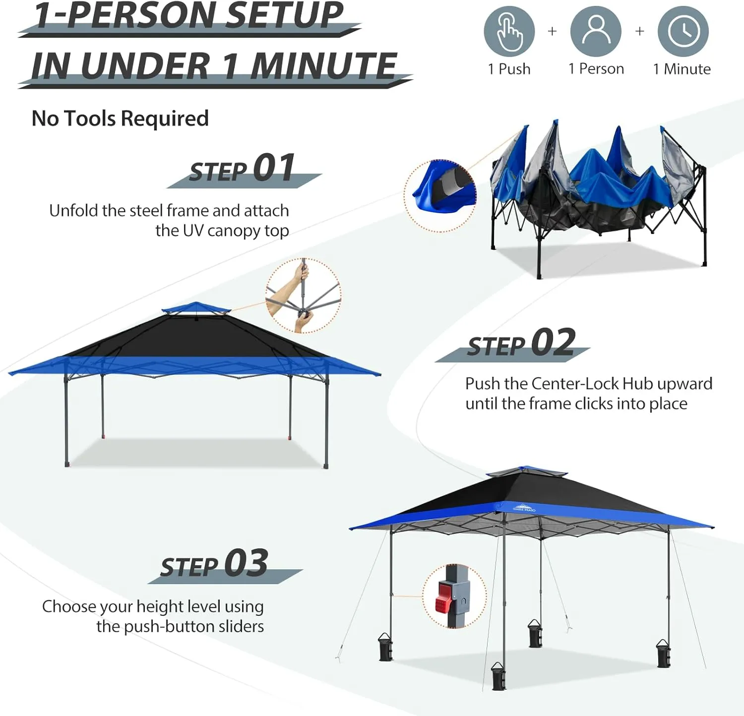 EAGLE PEAK 13x13 Straight Leg Pop Up Canopy Tent Instant Outdoor Canopy Easy Single Person Set up Folding Shelter w/Auto Extending Eaves 169 Square Feet of Shade (Black/Blue)