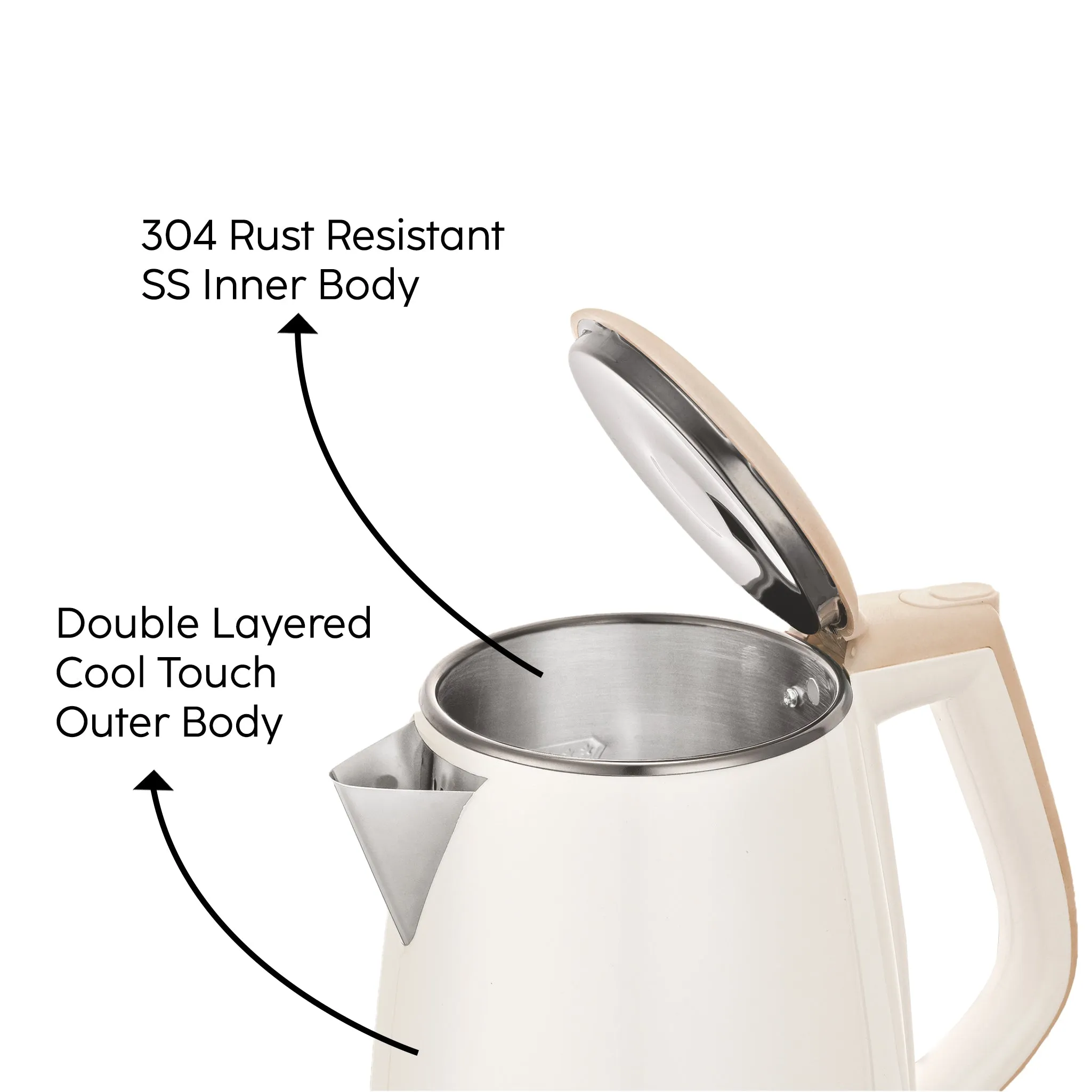 Electric Kettle 1.5 Litre Plastic Clad Stainless Steel, 360° Rotation Base, Auto Shutoff, 1500 W (SA-9006)