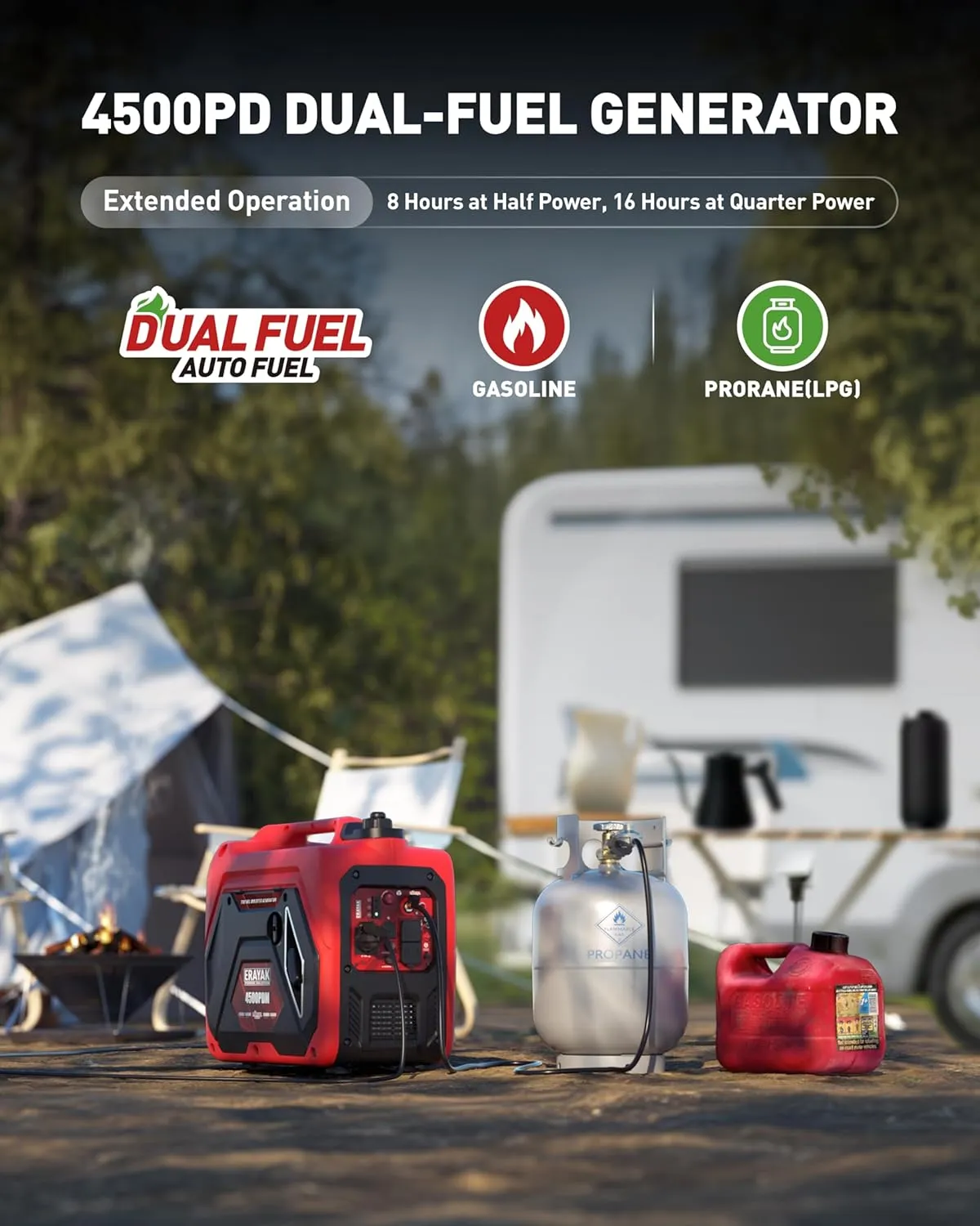 ERAYAK 4500W Dual-Fuel Portable Inverter Generator for Home Use, Camping Outdoor, 30A RV Ready, Auto Switch, Gas and Propane Powered, EPA, CO Sensor, Parallel Ready, Campact Design