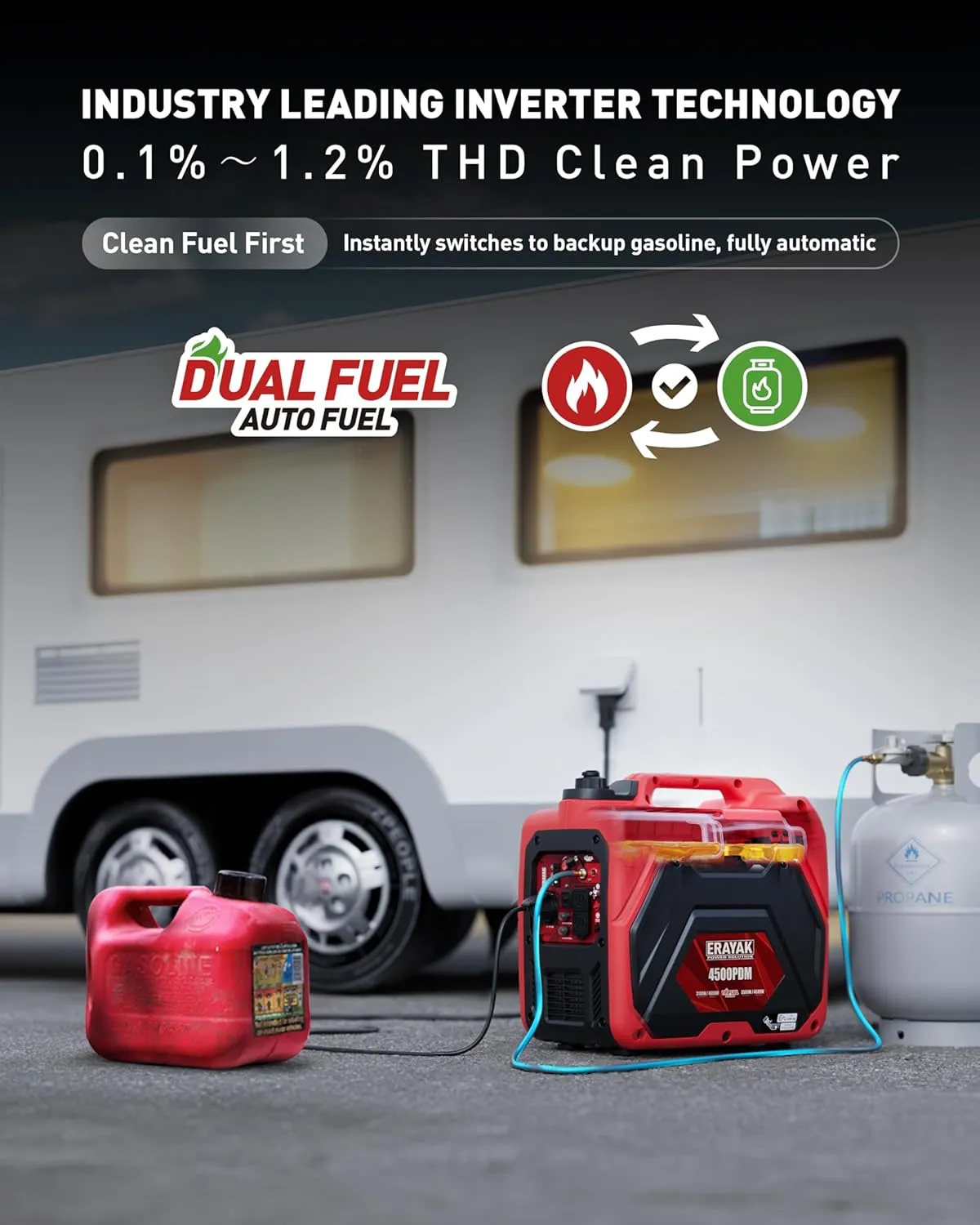 ERAYAK 4500W Dual-Fuel Portable Inverter Generator for Home Use, Camping Outdoor, 30A RV Ready, Auto Switch, Gas and Propane Powered, EPA, CO Sensor, Parallel Ready, Campact Design