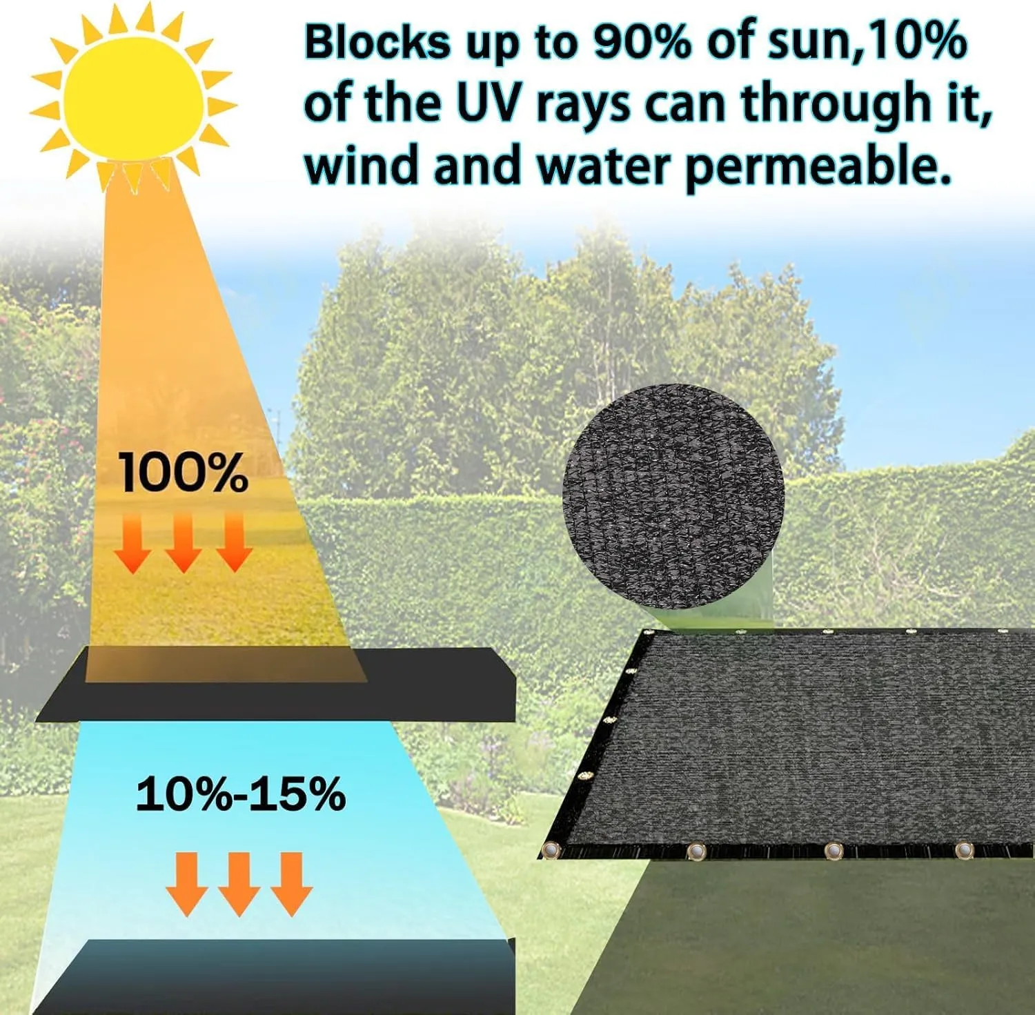 E.share 90%-95% Heavy Duty Shade Cloth for Garden, 6 Ft X 12 Ft Sun Shades Outdoor Patio with Grommets for Plant Covers,Porch Screen,Pergola Shade Cover,Greenhouse,Black