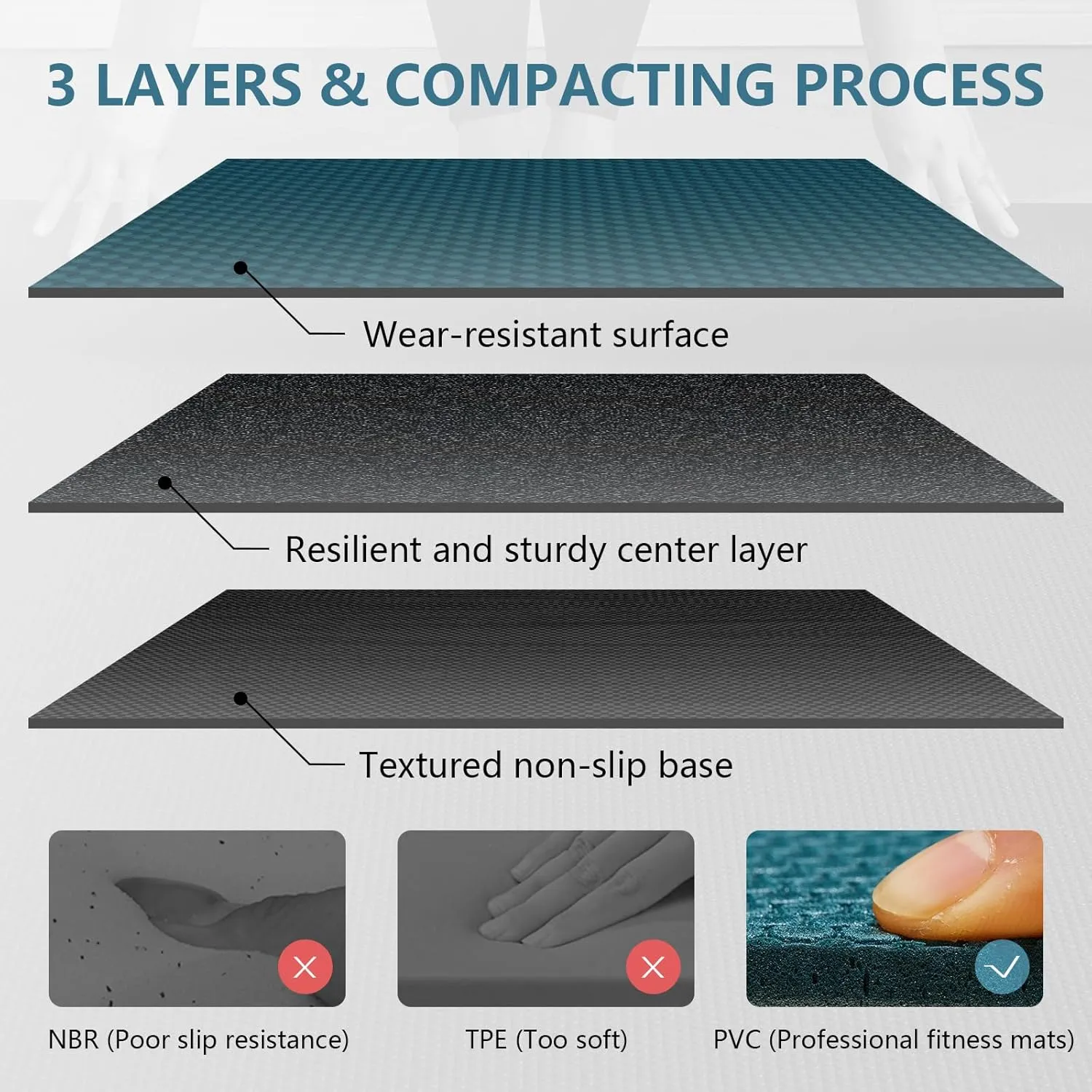 Extra Thick Large Gsmmatwin Exercise Mat 9'x6'/7'x5'/6'x4' (8mm) For Home Gym, Non-Slip Pro Workout Mat, Ideal for Yoga, Plyo, Weights, MMA, Jump Rope, Cardio, Fitness, Shoe Friendly