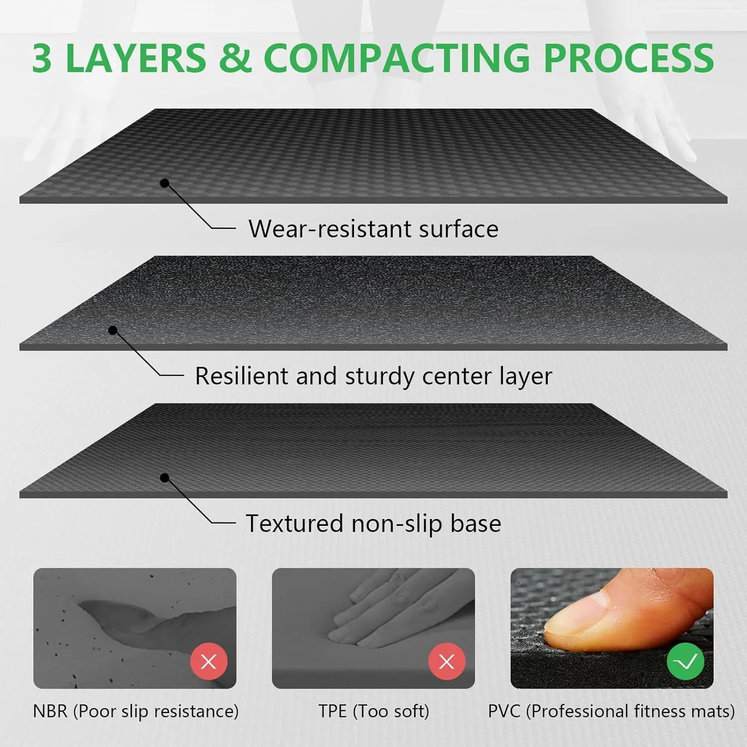 Extra Thick Large Gsmmatwin Exercise Mat 9'x6'/7'x5'/6'x4' (8mm) For Home Gym, Non-Slip Pro Workout Mat, Ideal for Yoga, Plyo, Weights, MMA, Jump Rope, Cardio, Fitness, Shoe Friendly