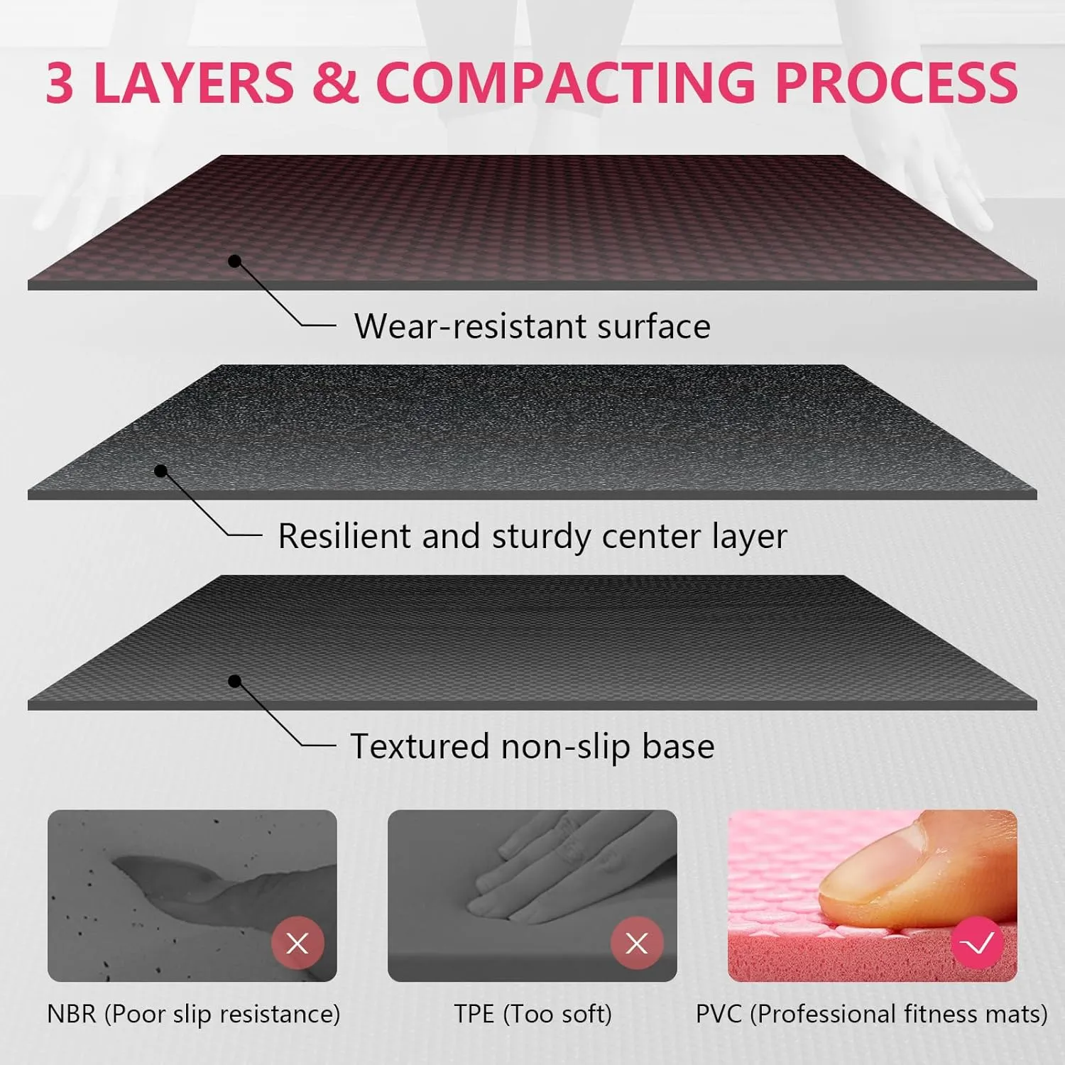 Extra Thick Large Gsmmatwin Exercise Mat 9'x6'/7'x5'/6'x4' (8mm) For Home Gym, Non-Slip Pro Workout Mat, Ideal for Yoga, Plyo, Weights, MMA, Jump Rope, Cardio, Fitness, Shoe Friendly
