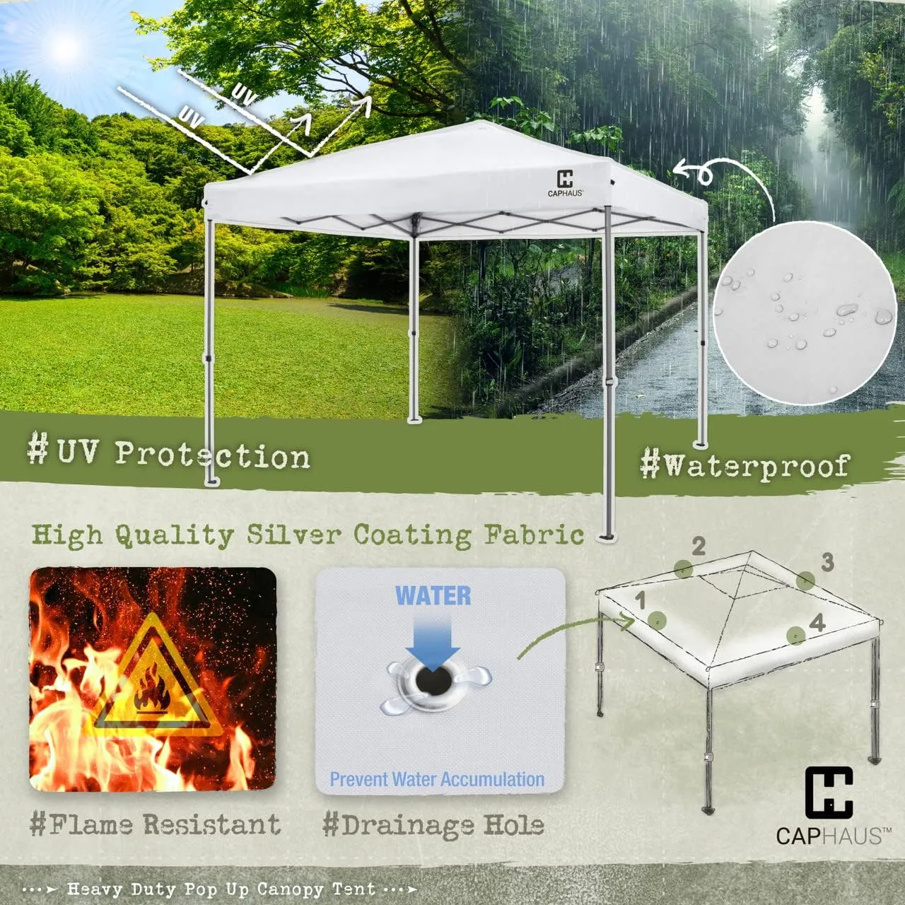 Fencer Wire 12ft x 12ft Pop Up Canopy Tent, Heavy-Duty Commercial Grade with Patented One-Push Central Locking, Portable and Instant Folding Shelter with Wheeled Carry Bag and Weight Bags, Blue