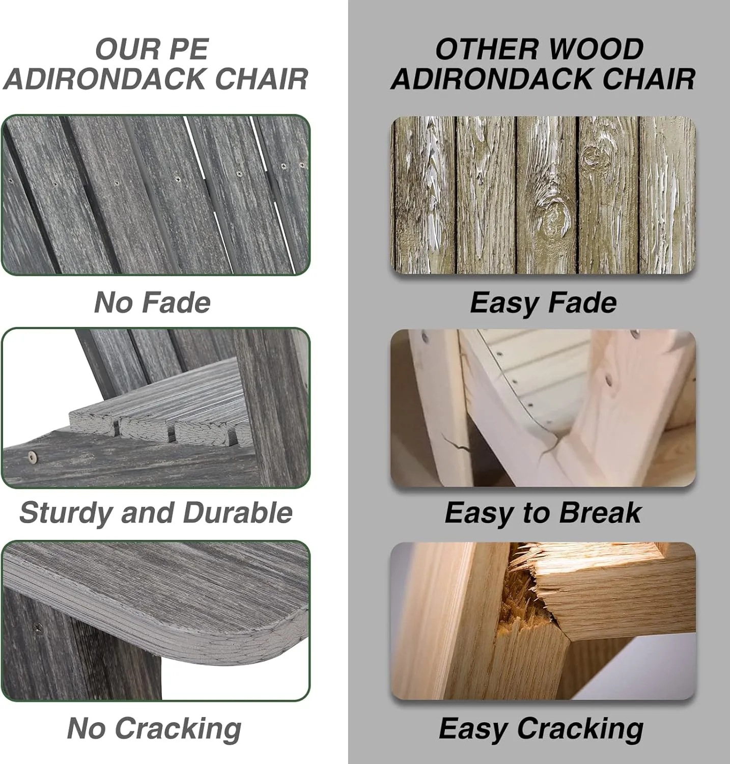 Folding Adirondack Chair, HDPE Adirondack Chairs, All-Weather Resistant Lawn Chairs,Patio Firepit Chairs for Garden- 15min Assembly 350 Lbs