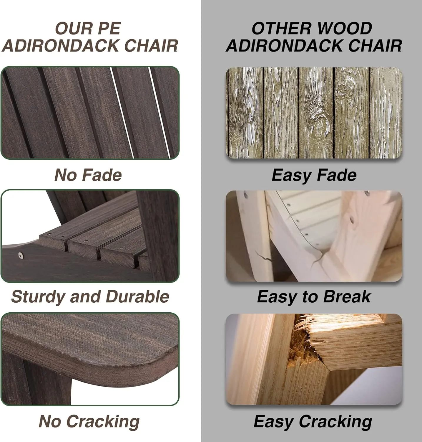 Folding Adirondack Chair, HDPE Adirondack Chairs Set of 2, All-Weather Resistant Lawn Chairs,Patio Firepit Chairs for Garden- 15min Assembly 350 Lbs