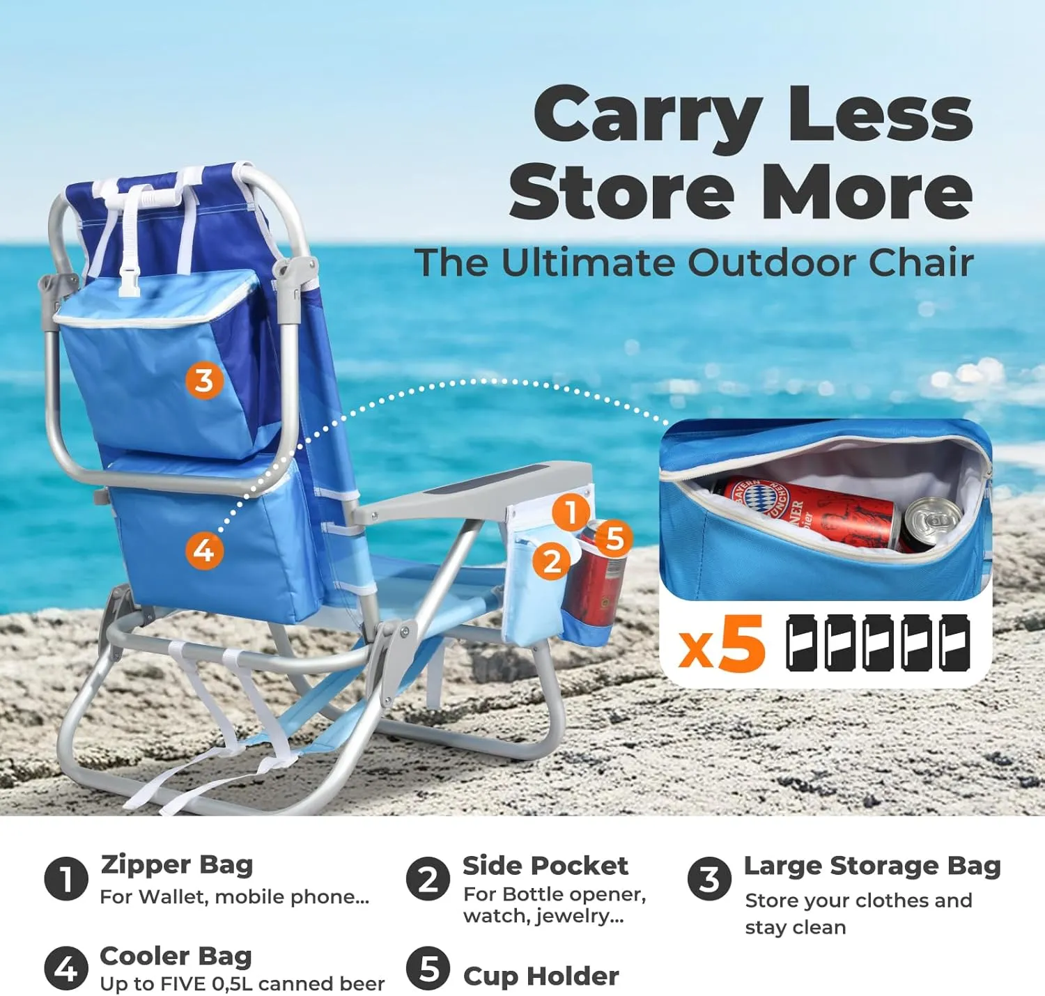 Folding Beach Chairs for Adults 2 Pack, Low Sand Chairs with Cup Holder, 5-Position Recling Backpack Beach Chair Aluminum Frame, Portable for Travel & Outdoor, Supports 300lbs, Tropical Palm