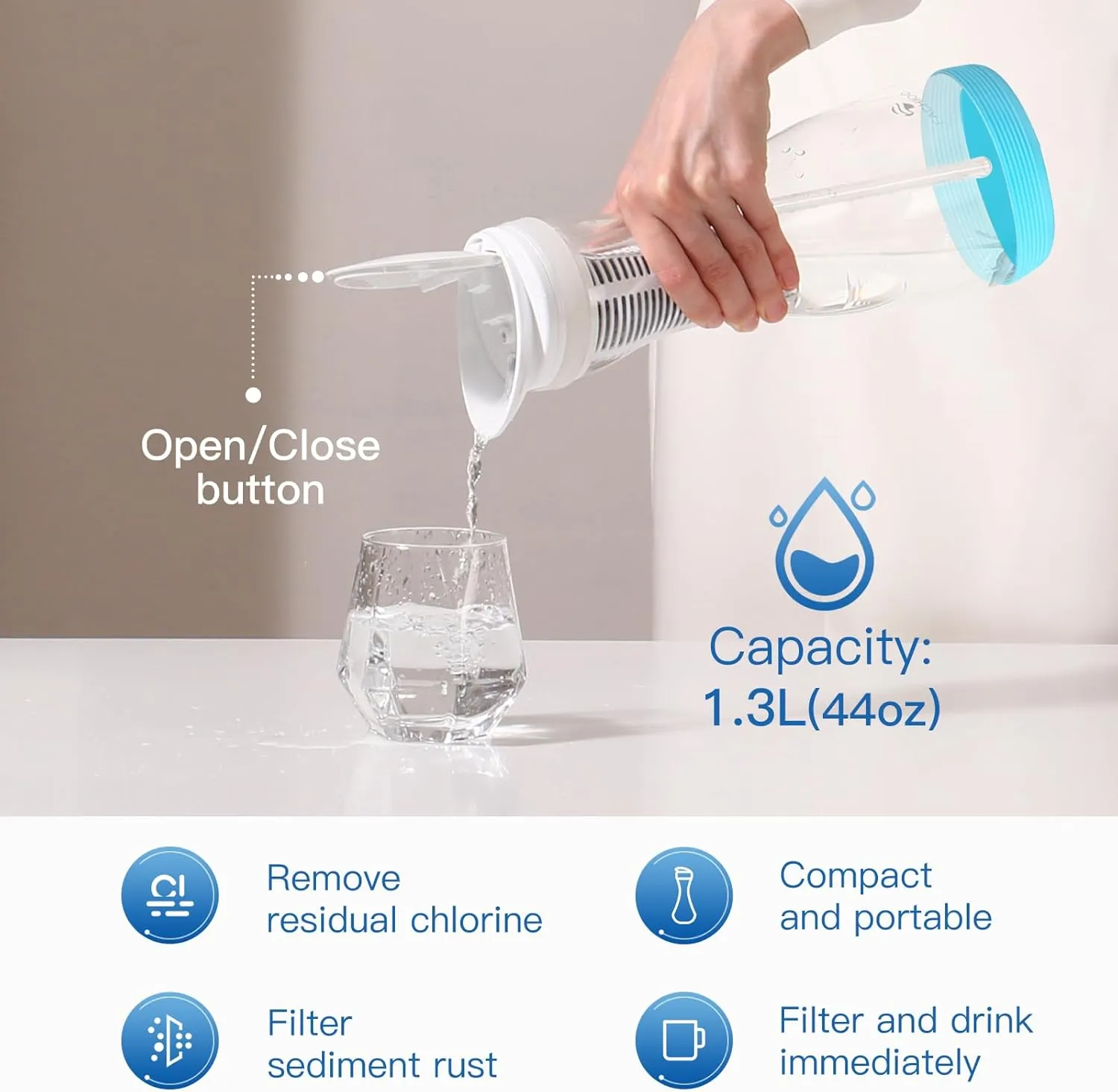 Glass Water Filter Pitcher - Clean Water in Seconds - Filters 211 Gallons - BPA Free - 1.3L - NSF Certified Carbon Water Filter Removes Lead, Odors, Microplastics & Chlorine