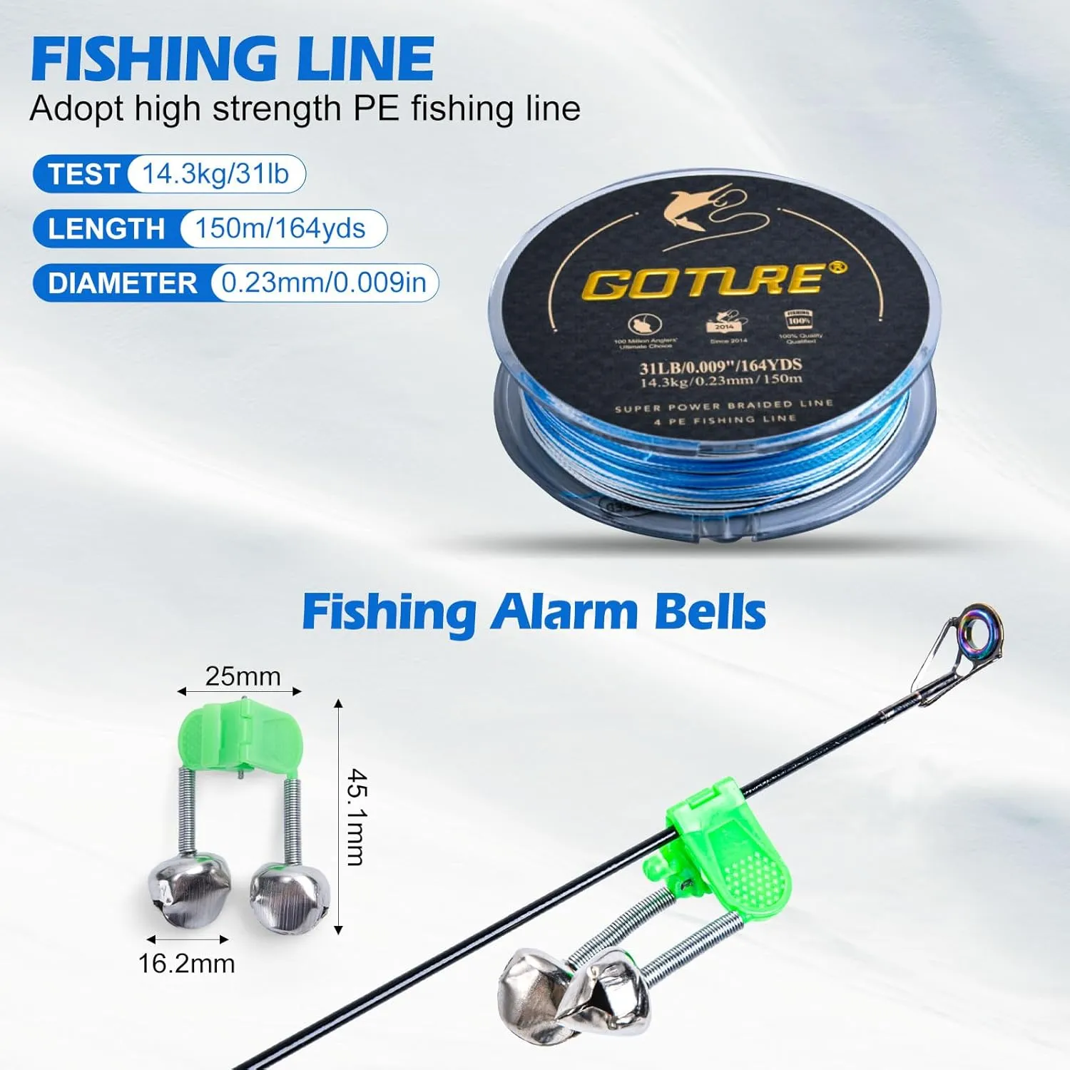 Goture Fishing Rod and Reel Combos-Telescopic Fishing Pole Spinning Reel Lures Set with PC Hard Shell Suitcase, Telescopic Rod Reel Combo Kit for Starter Travel Saltwater, Gifts for Men