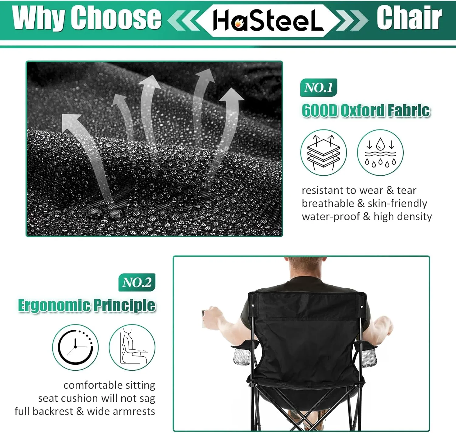 HaSteeL Camping Chair, Oversized Folding Lawn Chair for Adults, Foldable Camp Chair with Cup Holders Portable for Outdoor Fishing, Hiking, Travel, Picnic, Beach, Carrying Bag & Supports 275lbs (Black)