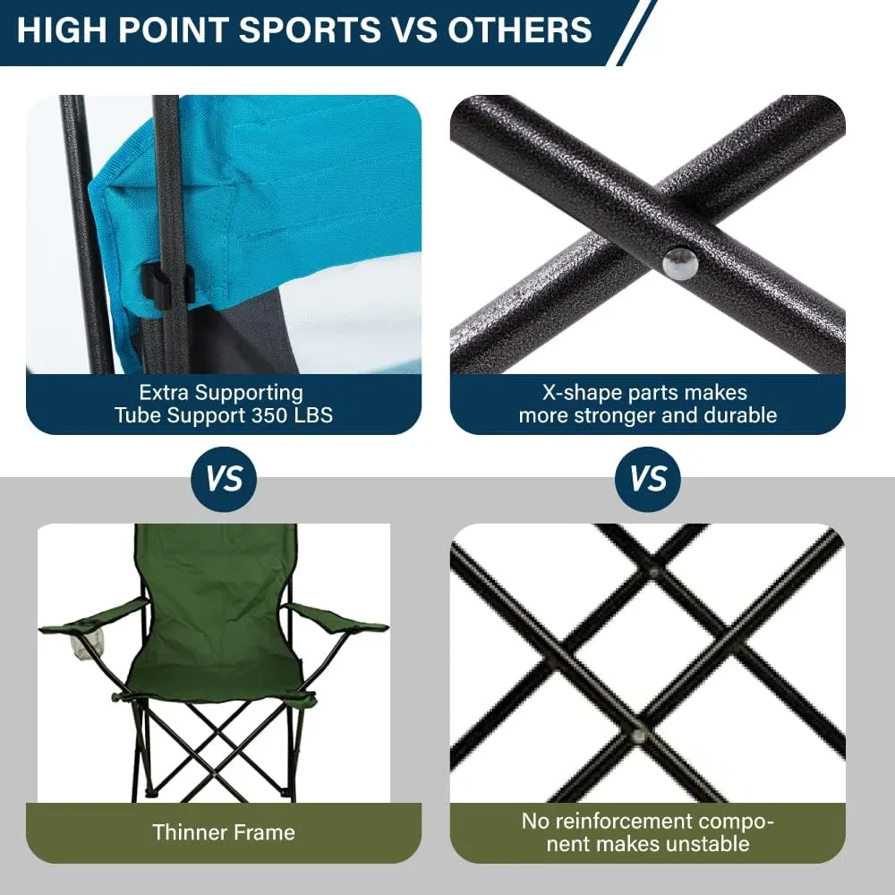 Heavy Duty Canopy Lounge Chair Sunshade Hiking Travel Chair, Foldable Canopy Shade Chair for Outdoor, Camping, Patio, Support 350 LBS, 2 Pack, Enamel Blue