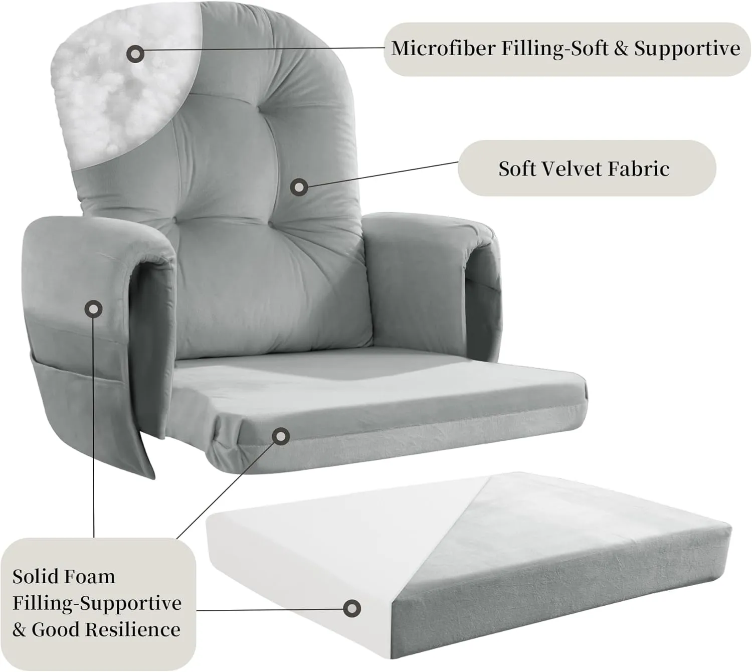 HOMBYS Glider Rocker Replacement Cushions 5 PCS with Storage Side Pocket, Velvet Fabric, Foam & Microfiber Filling, Non-Slip & Washable,Thickened & Supportive for Glider Rocking Chair-Light Grey