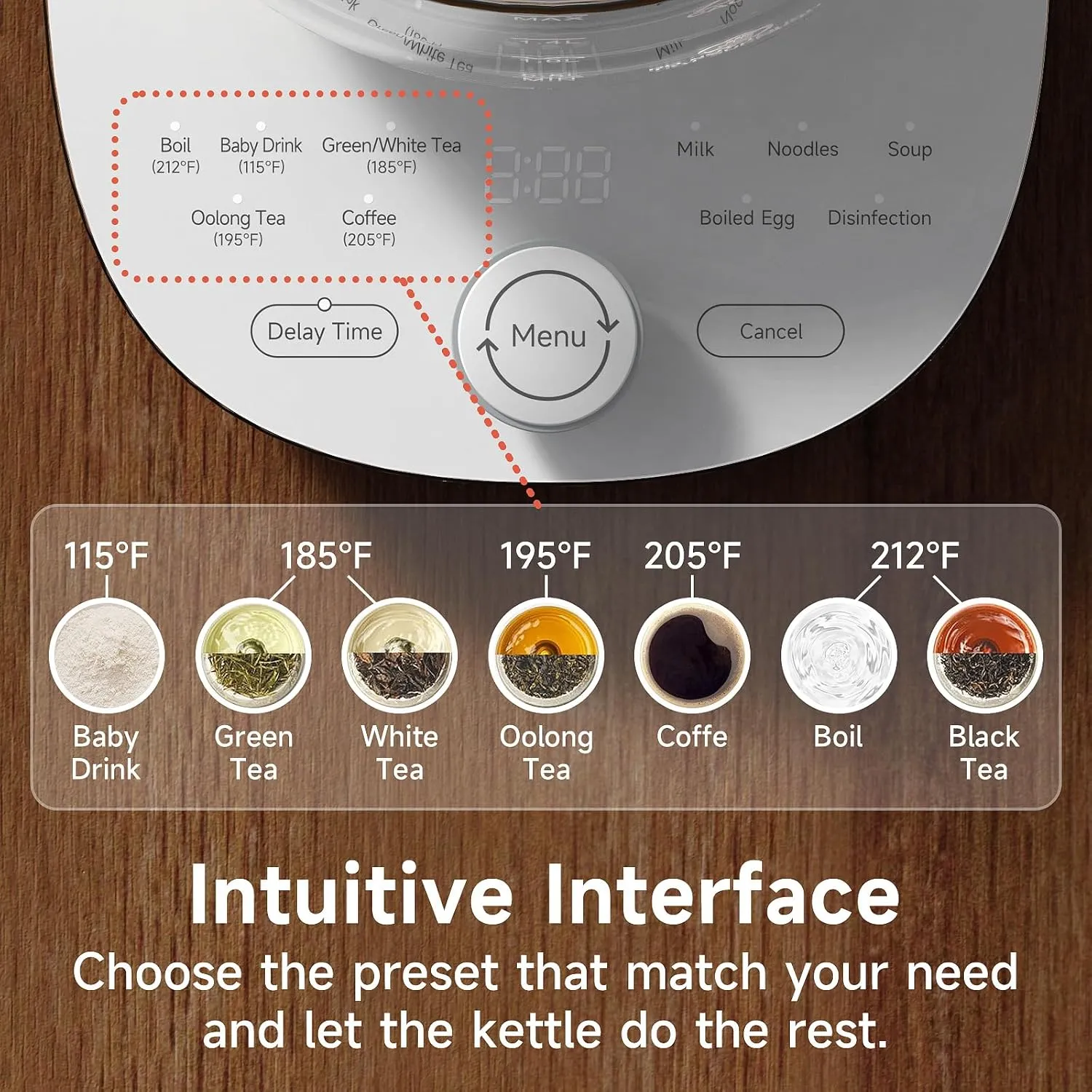 Hot Electric Kettle with Tea Infuser and Temperature Control, 1.5L Stainless Steel Tea Maker & 1200W Rapid Boiling, Programmable Control for Coffee and More, White