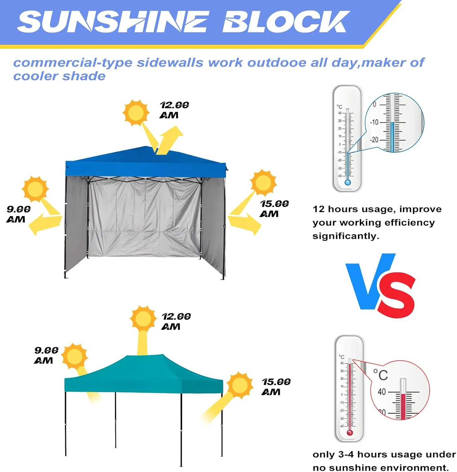 Instant 10x10 Canopy sidewalls with Silver Coating for Pop Up Canopy, Outdoor Canopies (3PCS Sidewall Only, Canopy Tent NOT Included)
