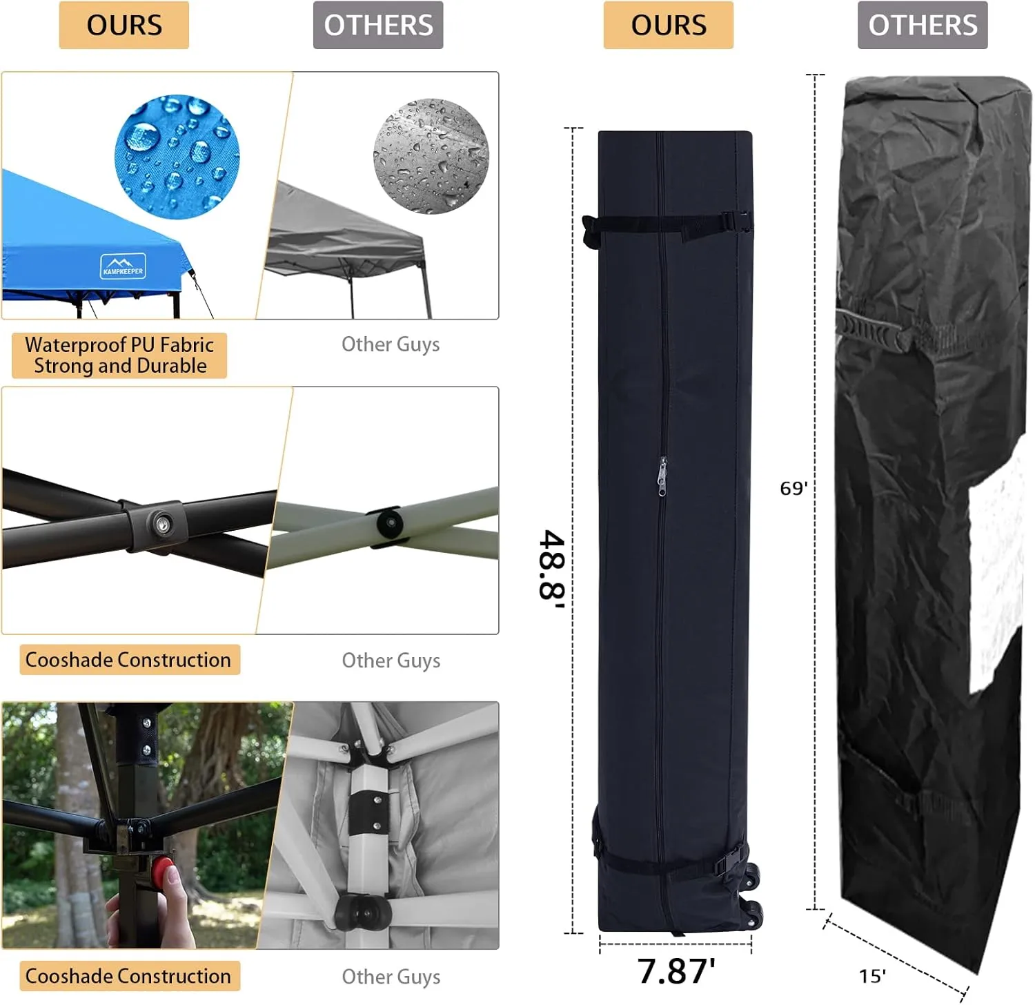 KAMPKEEPER 10x10 Pop Up Commercial Canopy Tent - Waterproof & Portable Outdoor Shade with Adjustable Legs, Air Vent, Carry Bag & Sandbags (Light Blue)