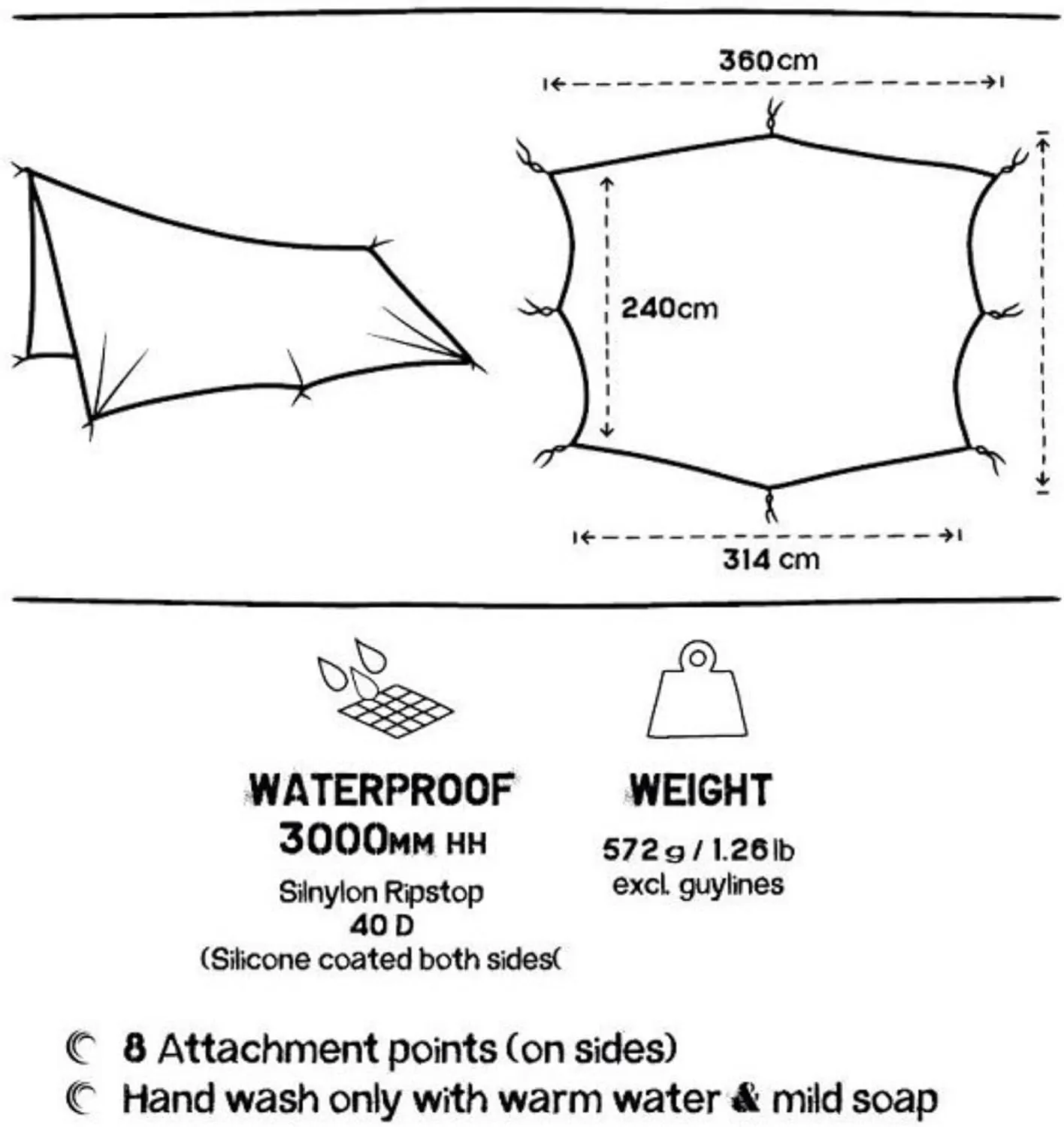 Kelly Kettle Waterproof Camping Tarp