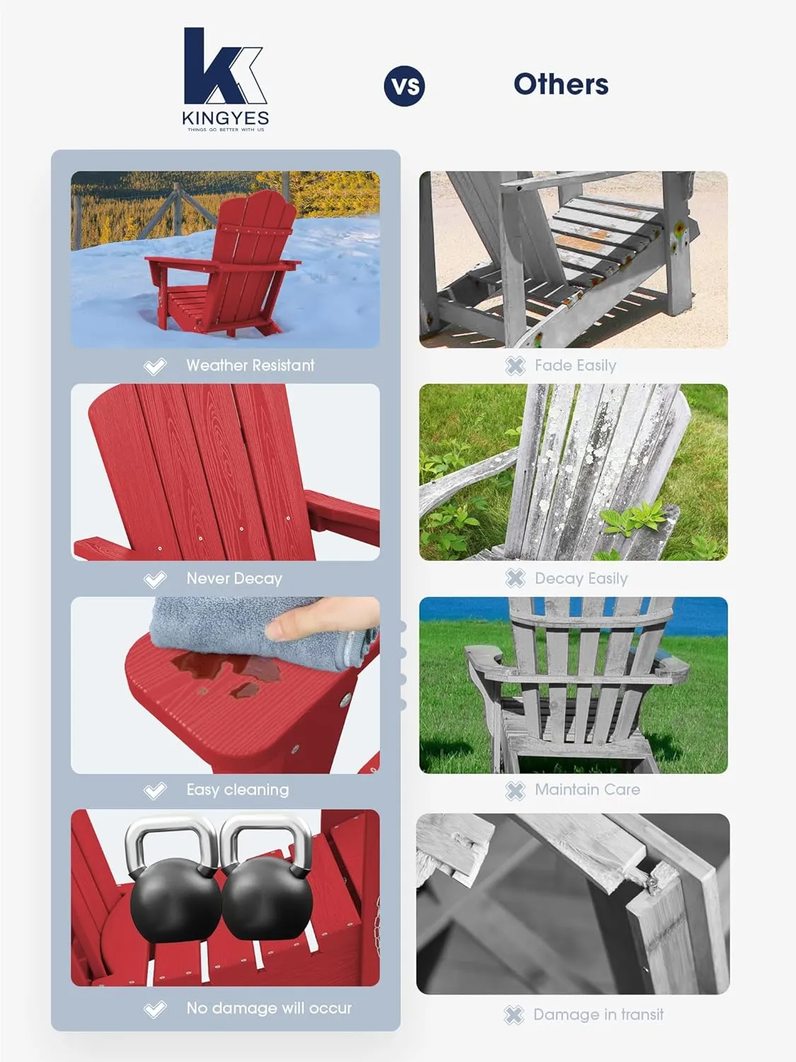 KINGYES Folding Adirondack Chair Set of 2, HDPE All-Weather Folding Adirondack Chair, Light Red