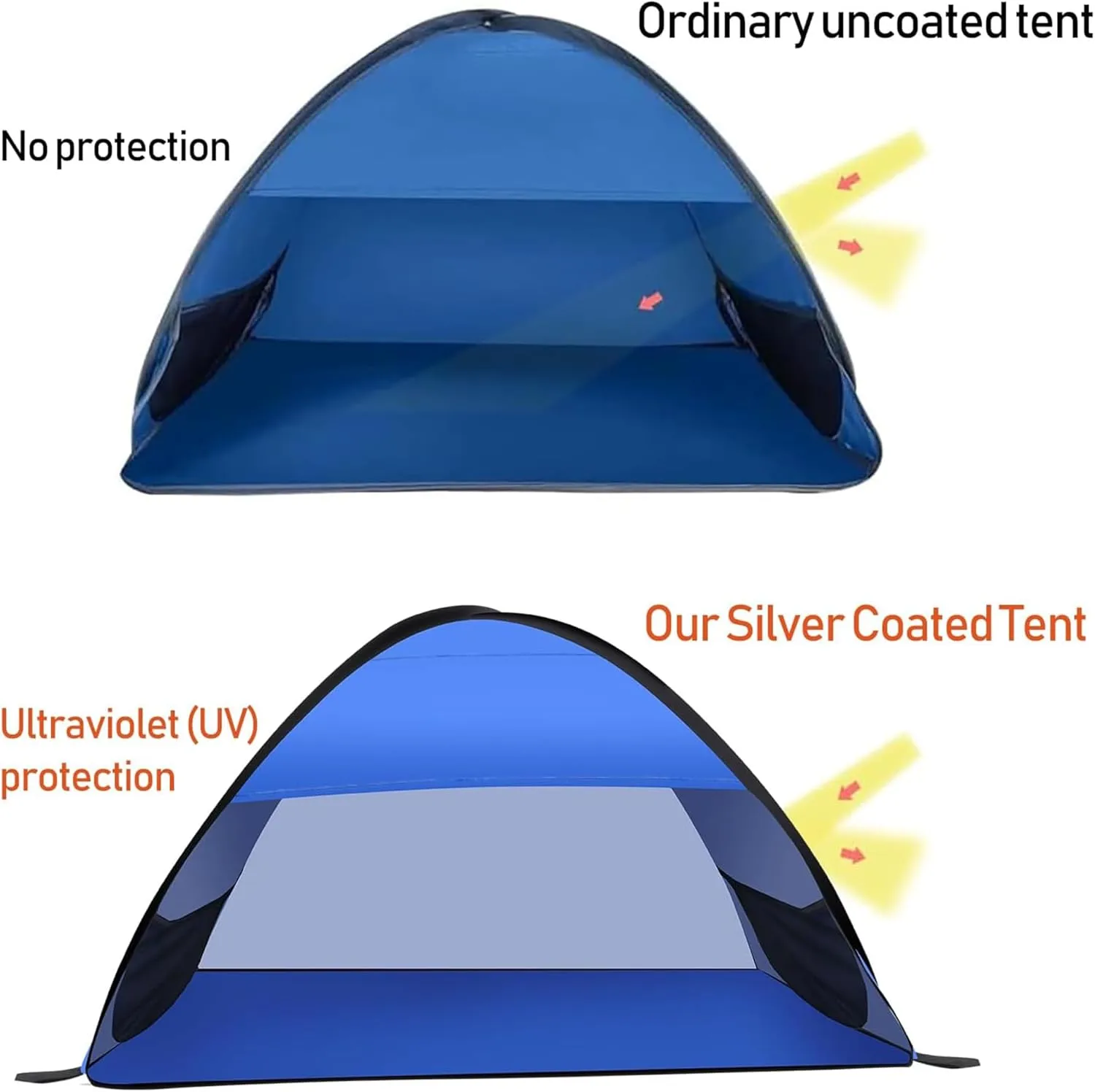 Laptop Sun Shade for Working Outside, Automatic Shades Laptop Tent, Pop up Sun Shade, Head Tent for Beach, Sun Shelter for Anti-UV Small Pets & Outdoor Camping Picnic Beach (Pink, L)