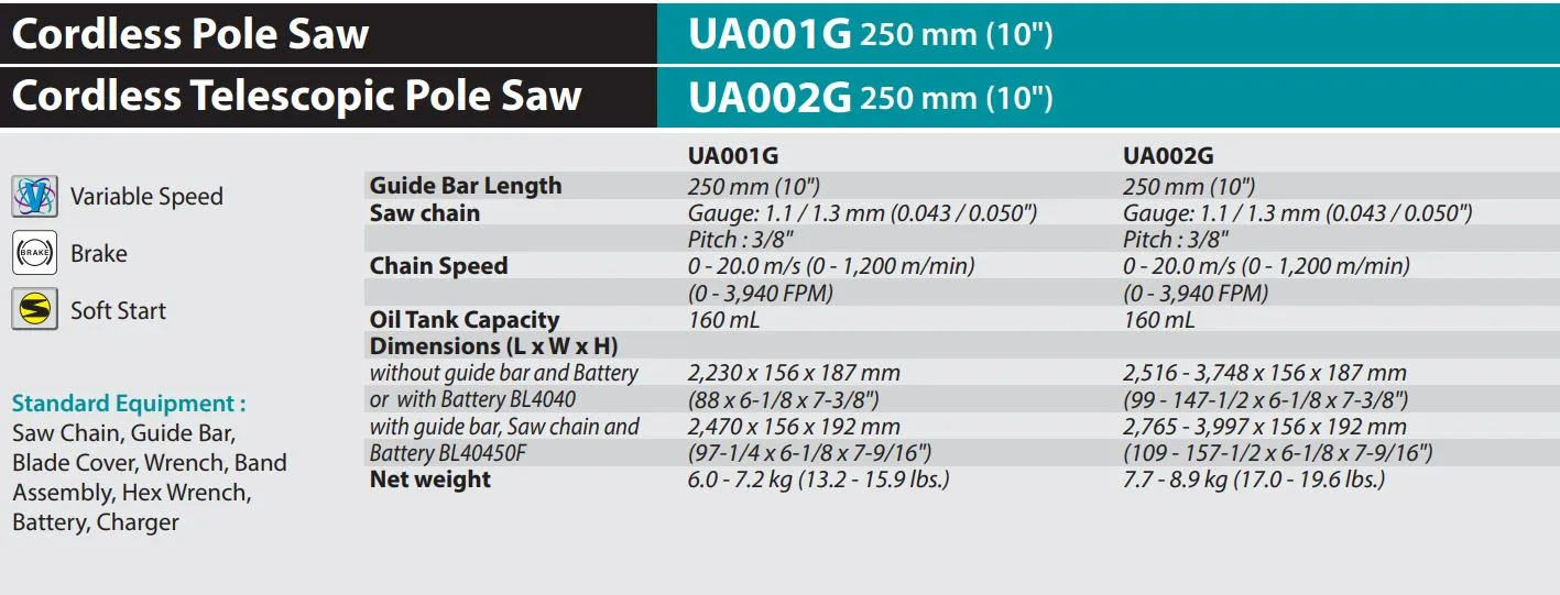 MAKITA UA002GM102 40Vmax Cordless Telescopic Pole Saw   2X40V – 4.0Ah Batteries (BL4040), Fast Charger (DC40RA) | Model: M-UA002GM102