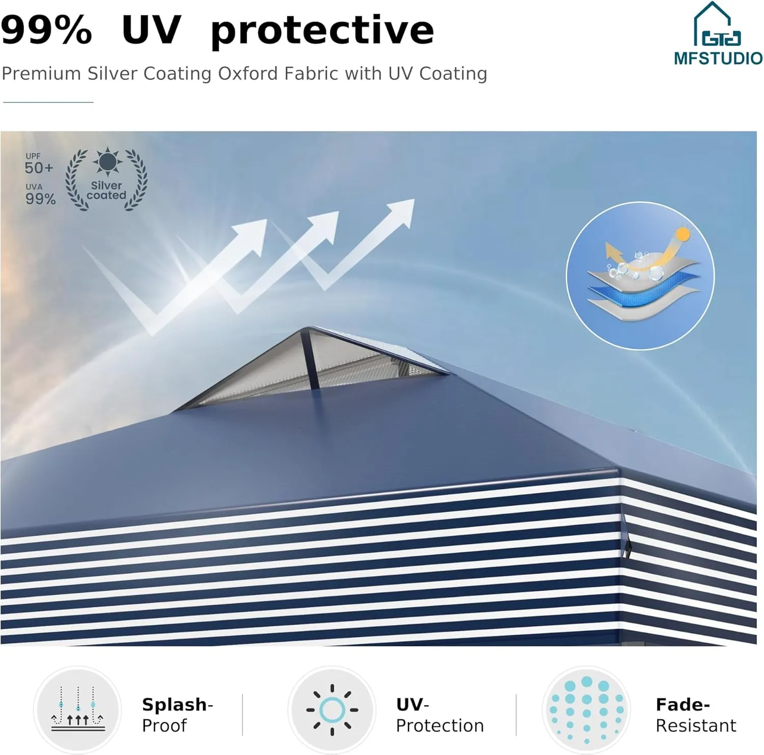 MFSTUDIO Pop Up Canopy Tent, 10x10 Outdoor Canopies Instant Portable Shelter Tens with Vented Top, Storage, 4 Sandbags, Beach Canopy, Blue White Stripe