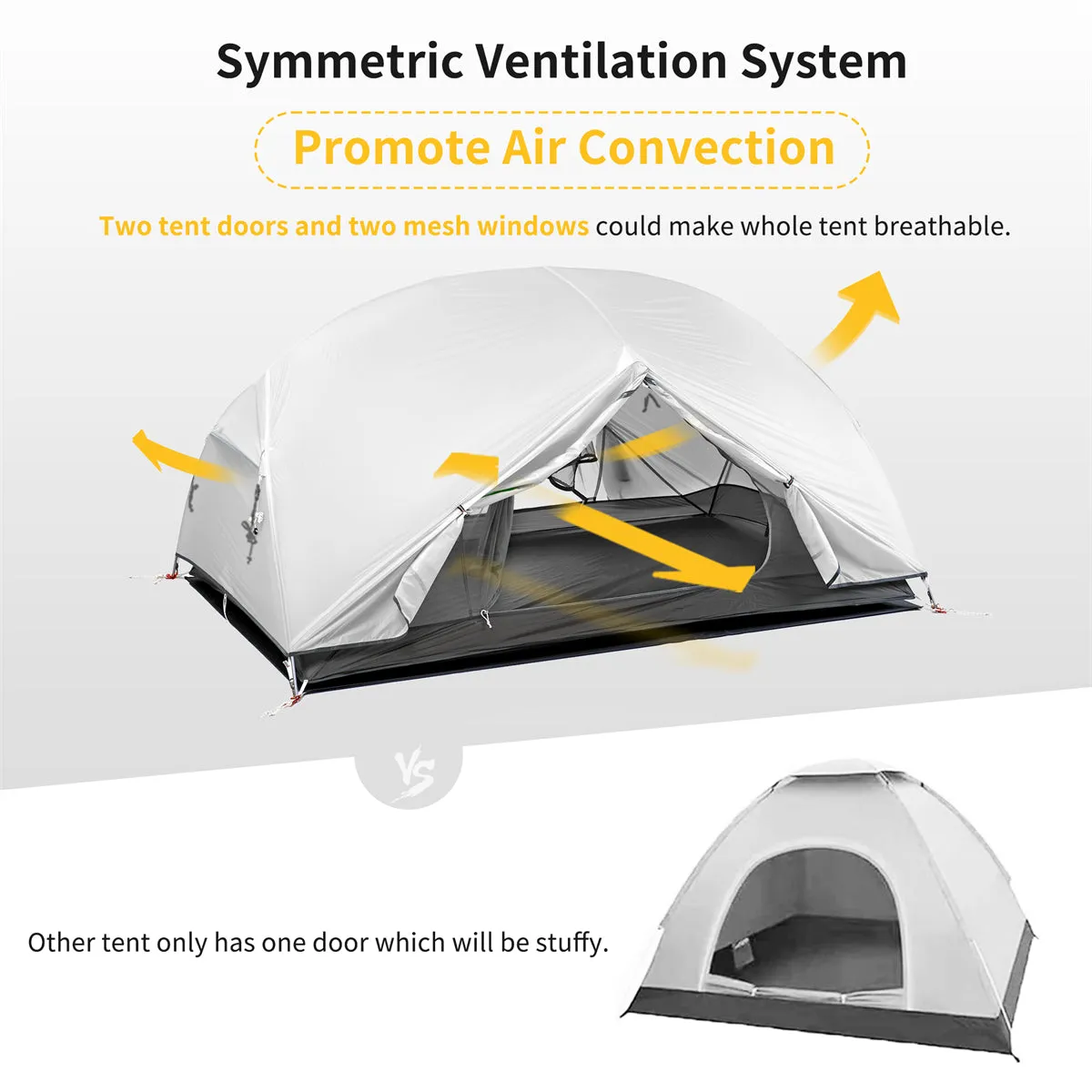 Mongar 2 People Camping Tent
