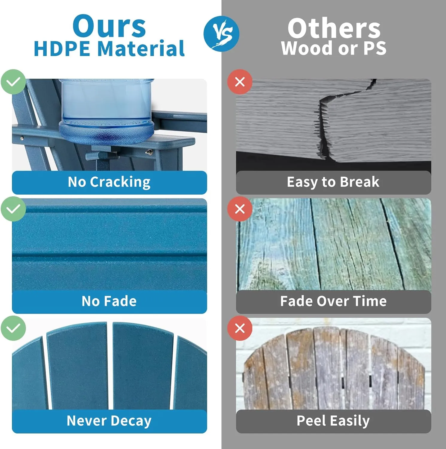 nalone Folding Adirondack Chairs Set of 2 with Cushion with Cup Holder, HDPE Plastic Oversized Patio Chair Weather Resistant, Used in Outdoor, Fire Pit, Deck, Garden, Campfire Chairs (Blue)