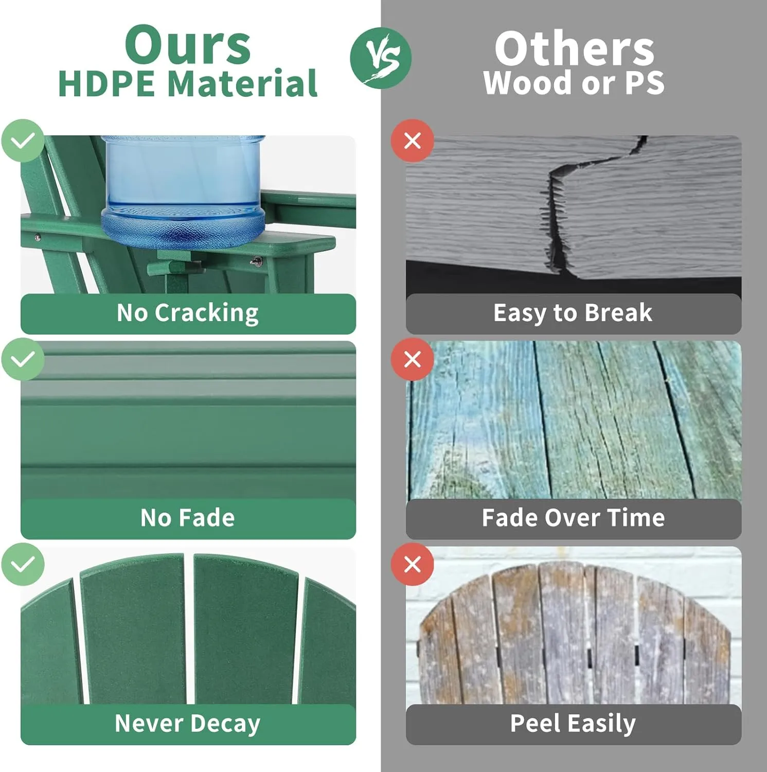 nalone Folding Adirondack Chairs Set of 2 with Cushion with Cup Holder, HDPE Plastic Oversized Patio Chair Weather Resistant, Used in Outdoor, Fire Pit, Deck, Garden, Campfire Chairs (Green)