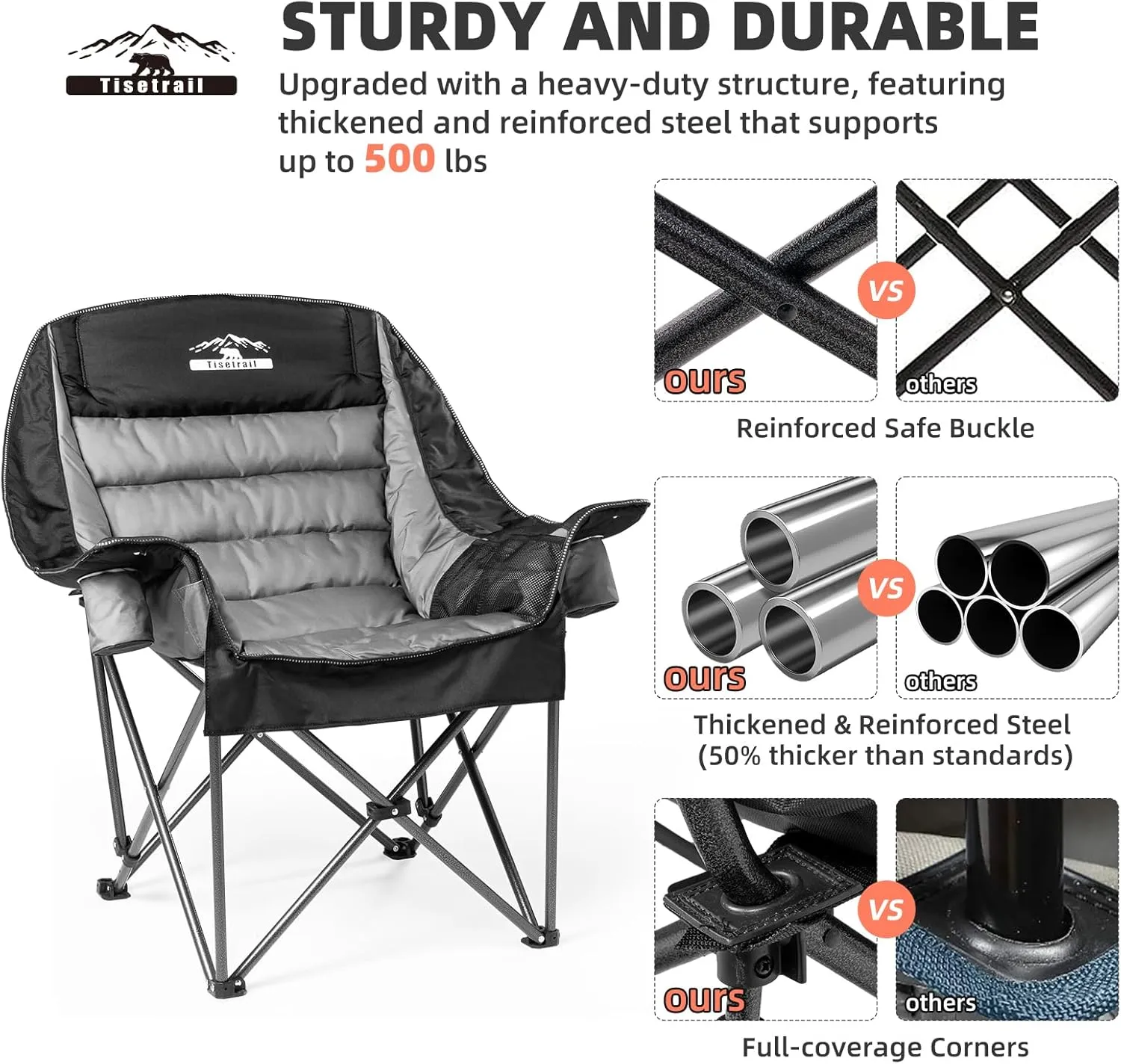 Oversized Padded Camping Chairs Outdoor Set of 2 Extra Large Camp Chairs for Adults with Side Pocket and Cup Holder, Heavy-Duty 500lbs Capacity, Black & Gray