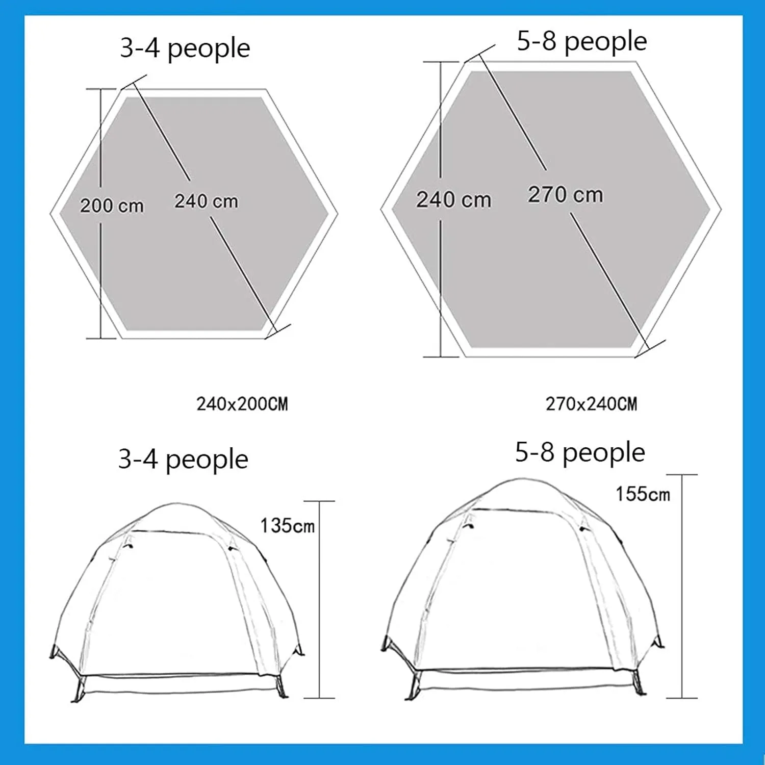 Portable Automatic Pop up Campitent,Portable Instant Lightweight Family Blackout Tent with Canopy Porch,Windproof Waterproof Dome Tent for Outdoor,Garden, Hiking,Beach (Orae 5 Pers