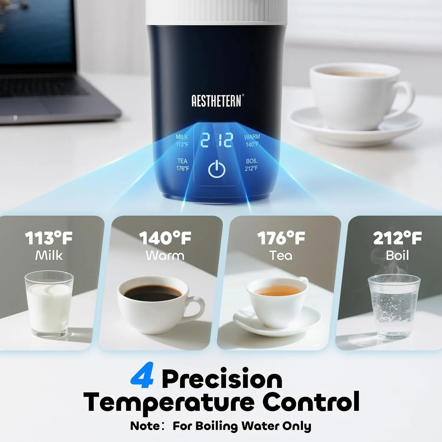 Portable Electric Kettle, Travel Electric Kettle with 4 Temp Presets, 400 ML Hot Water Boiler with Boil Dry Protection, 304 Stainless Steel Mini Kettle for Home, Office, Camping (Navy & Grey)