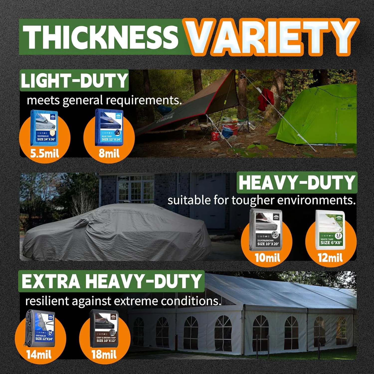 RAINDEWAY 10x15 Feet Heavy Duty Tarp,12 Mil Tan Waterproof Poly Tarp Cover,UV Resistant,Weatherproof,Durable,Multipurpose Tarps with Grommets and Reinforced Edges