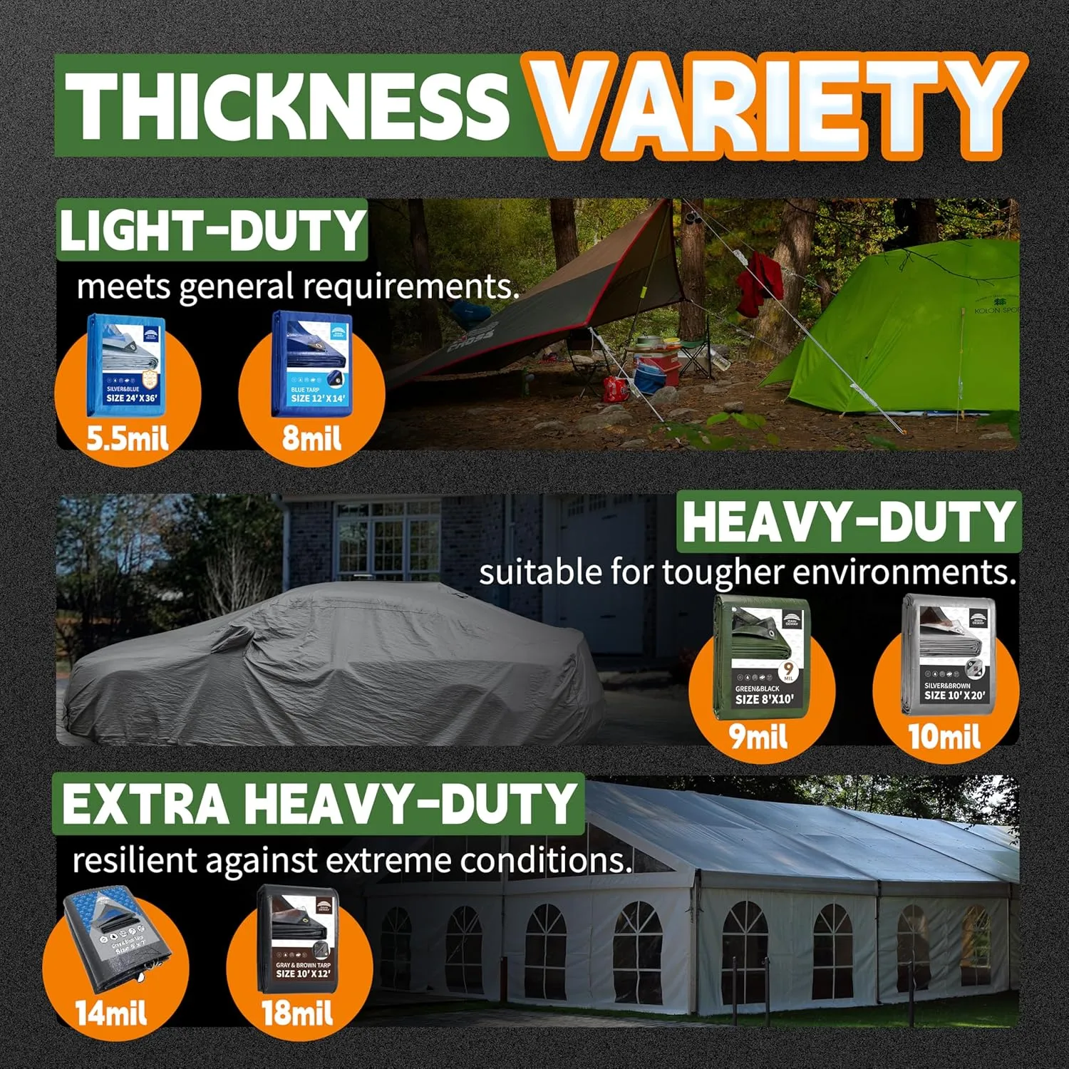 RAINDEWAY 12x12 Tarp Heavy Duty Waterproof,9Mil Thick,Large Tarps Multipurpose Poly Tarp Cover for Camping,Rain,Durable with Metal Grommets and Reinforced Edges,Finished Size Green/Black