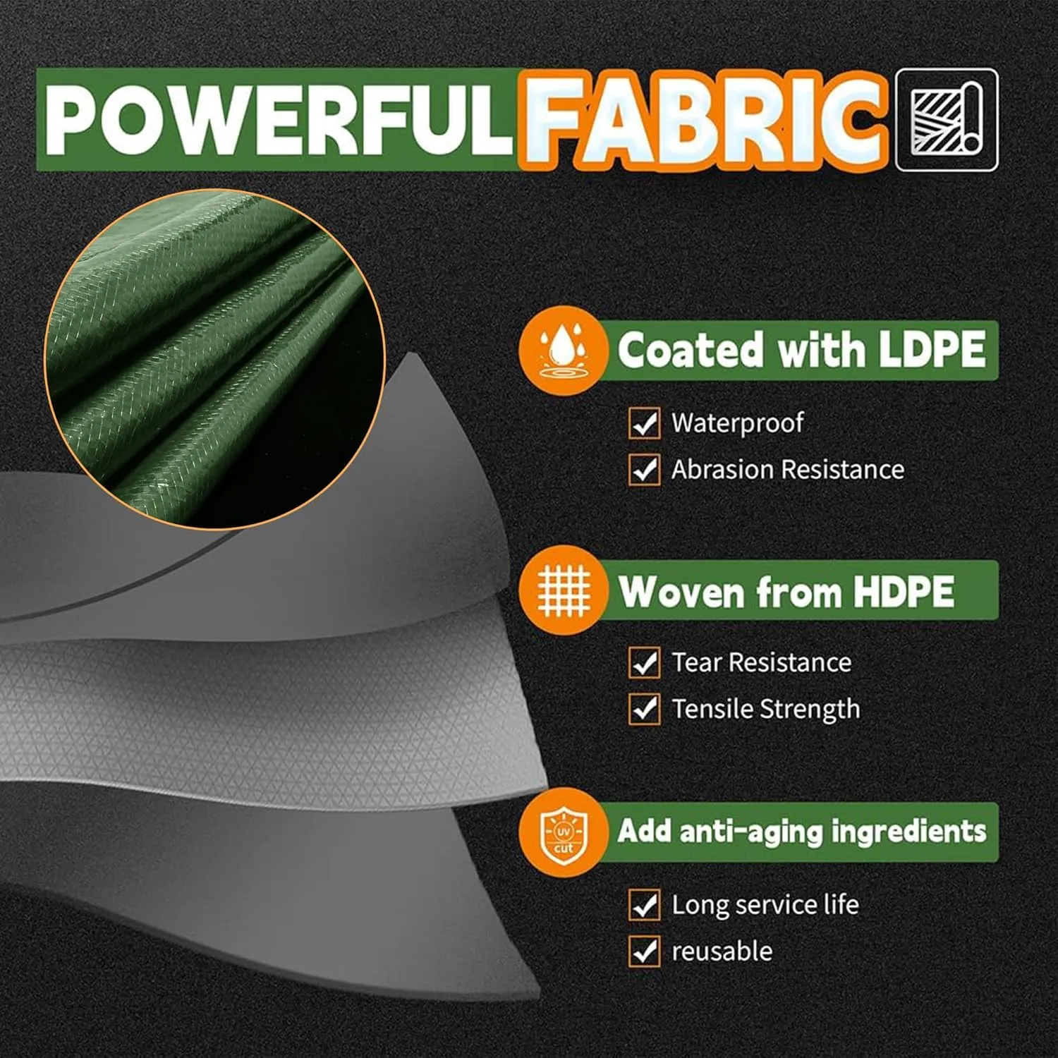 RAINDEWAY 12x12 Tarp Heavy Duty Waterproof,9Mil Thick,Large Tarps Multipurpose Poly Tarp Cover for Camping,Rain,Durable with Metal Grommets and Reinforced Edges,Finished Size Green/Black
