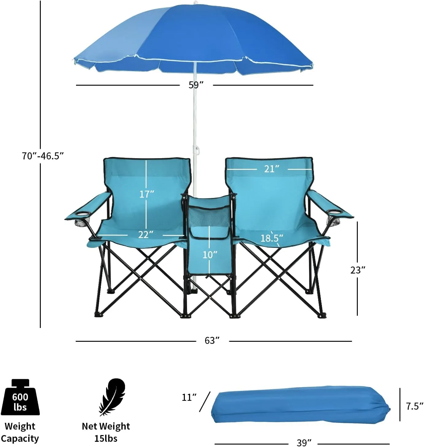 ReunionG Double Folding Camping Chairs, Portable Beach Chairs with Removable Umbrella & Mini Table Carrying Bag, Outdoor Lawn Chairs for Picnic, Patio, Pool, Park (Turquoise)