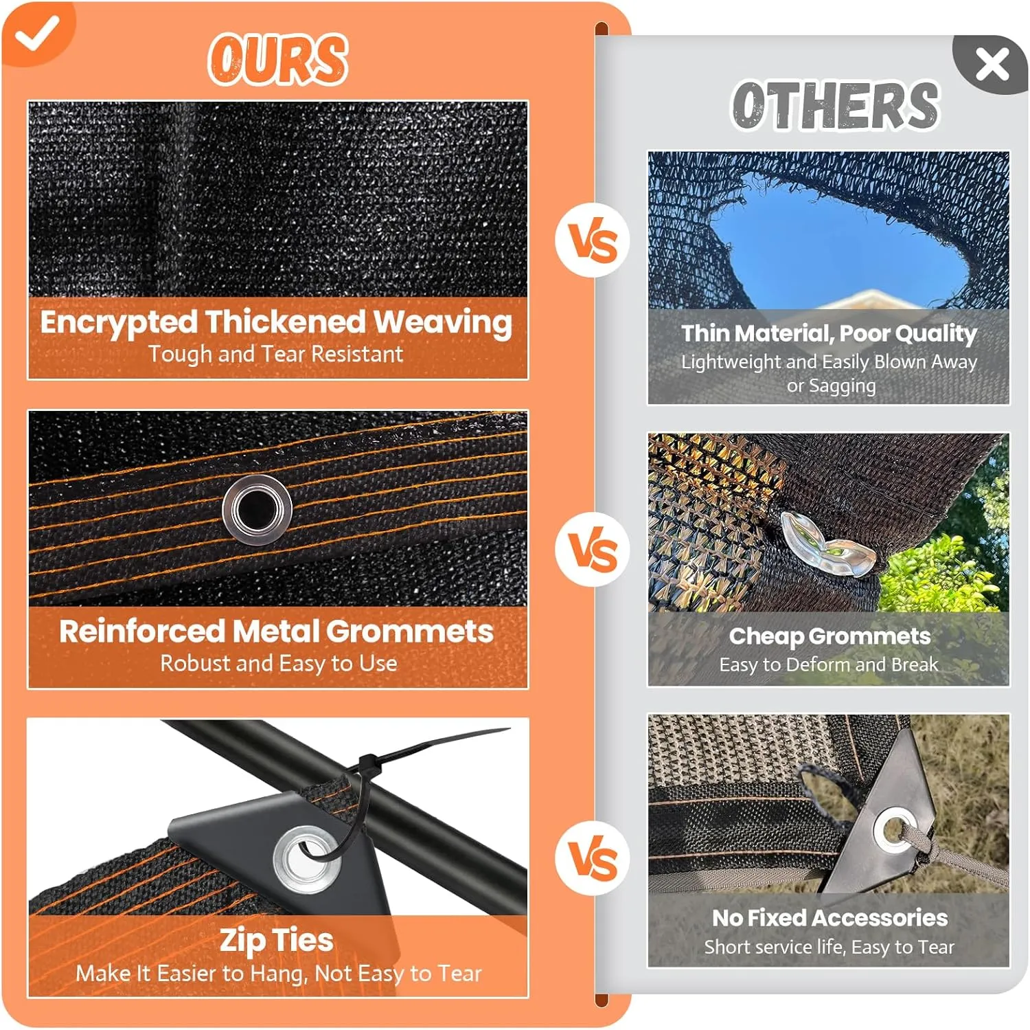 Riare 90% Black Shade Cloth- 20 x 30 FT Sunblock Garden Shade Cloth, Sun Shade Mesh Tarp with Reinforced Grommets for Greenhouse, Garden, Patio, Backyard, Plants, Pergola, Chicken Coop